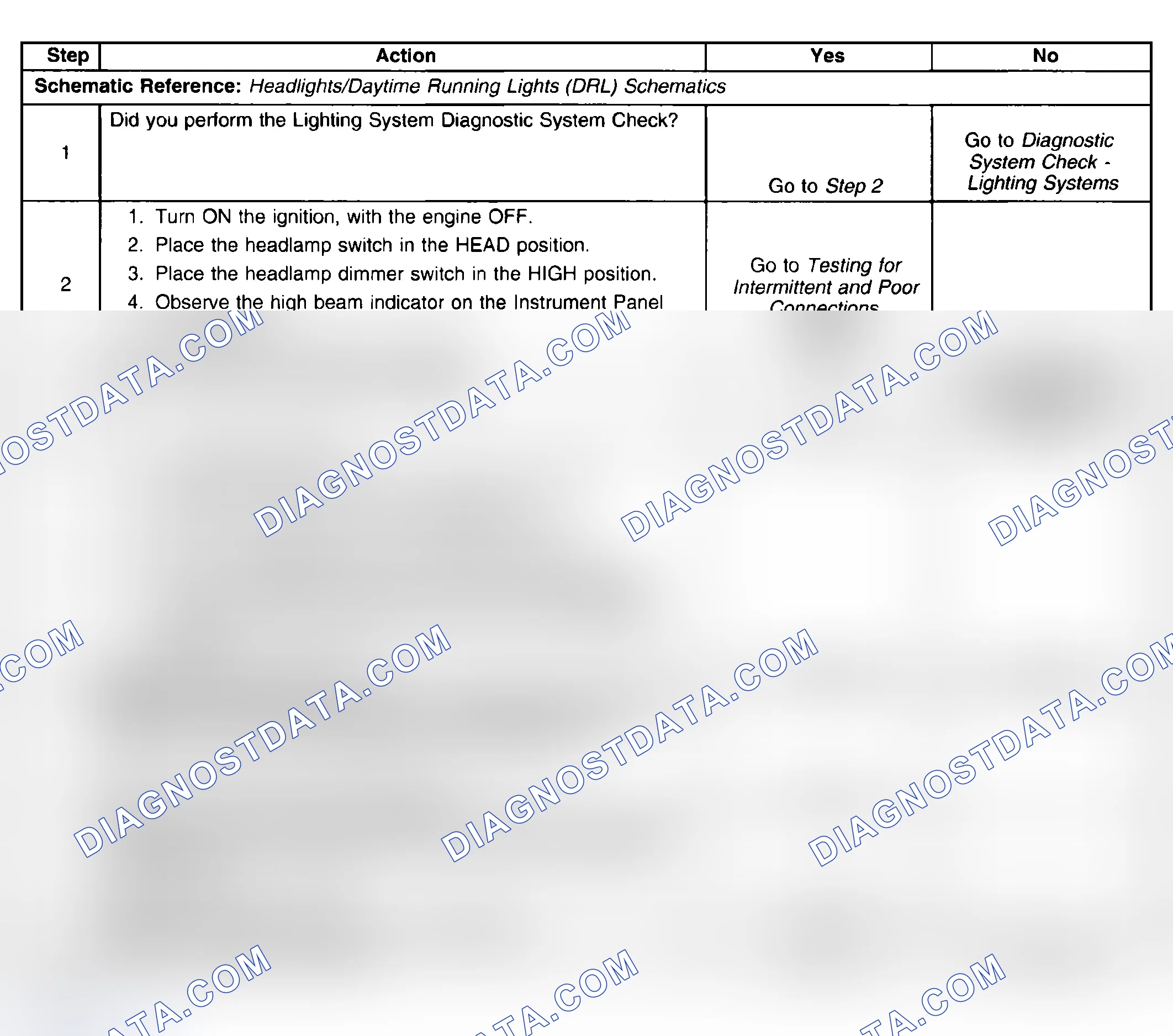Scheme 124: High Beam Indicator Inoperative