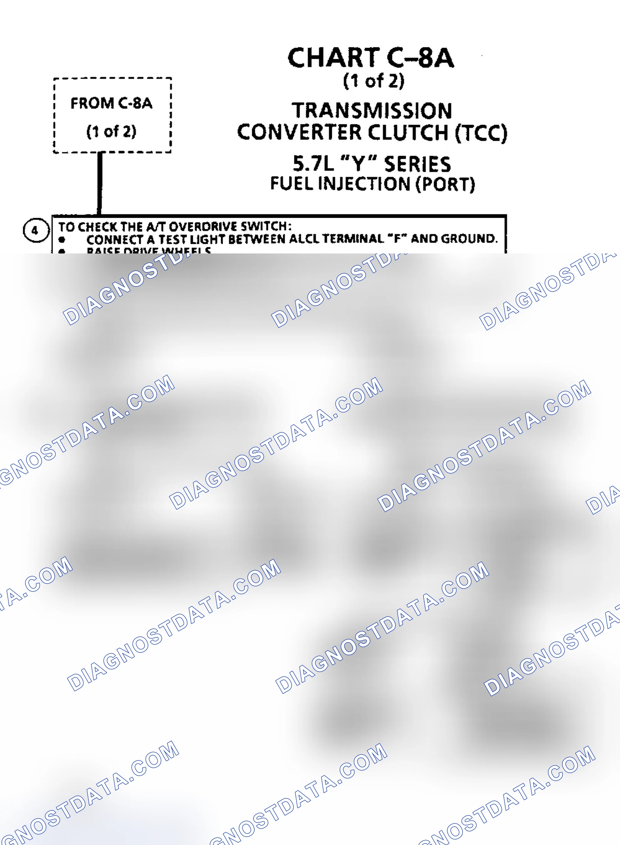 Scheme 580: Flow Chart C8A, TCC - 2 Of 2 (5.7L)