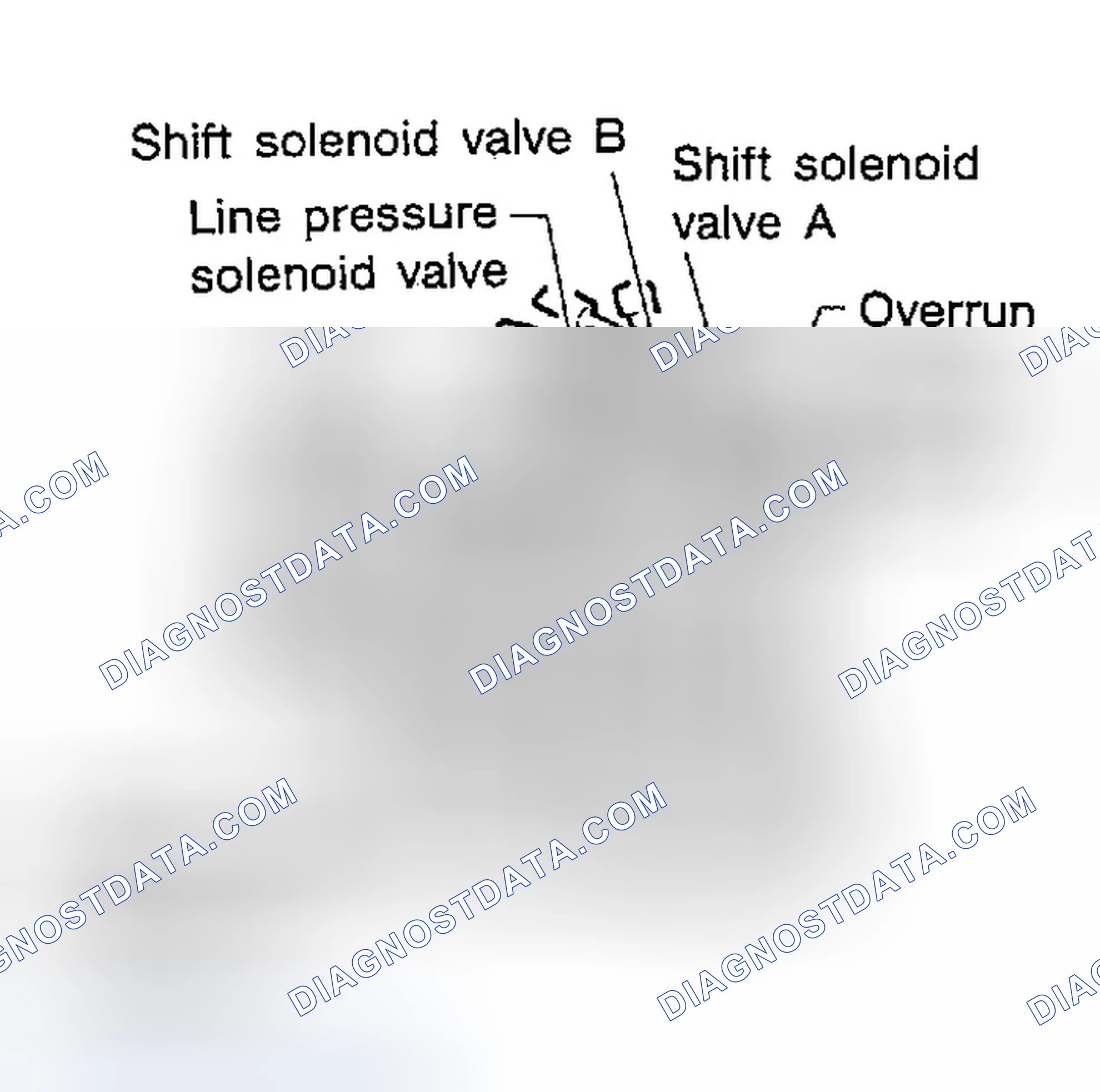 Scheme 485: Description
