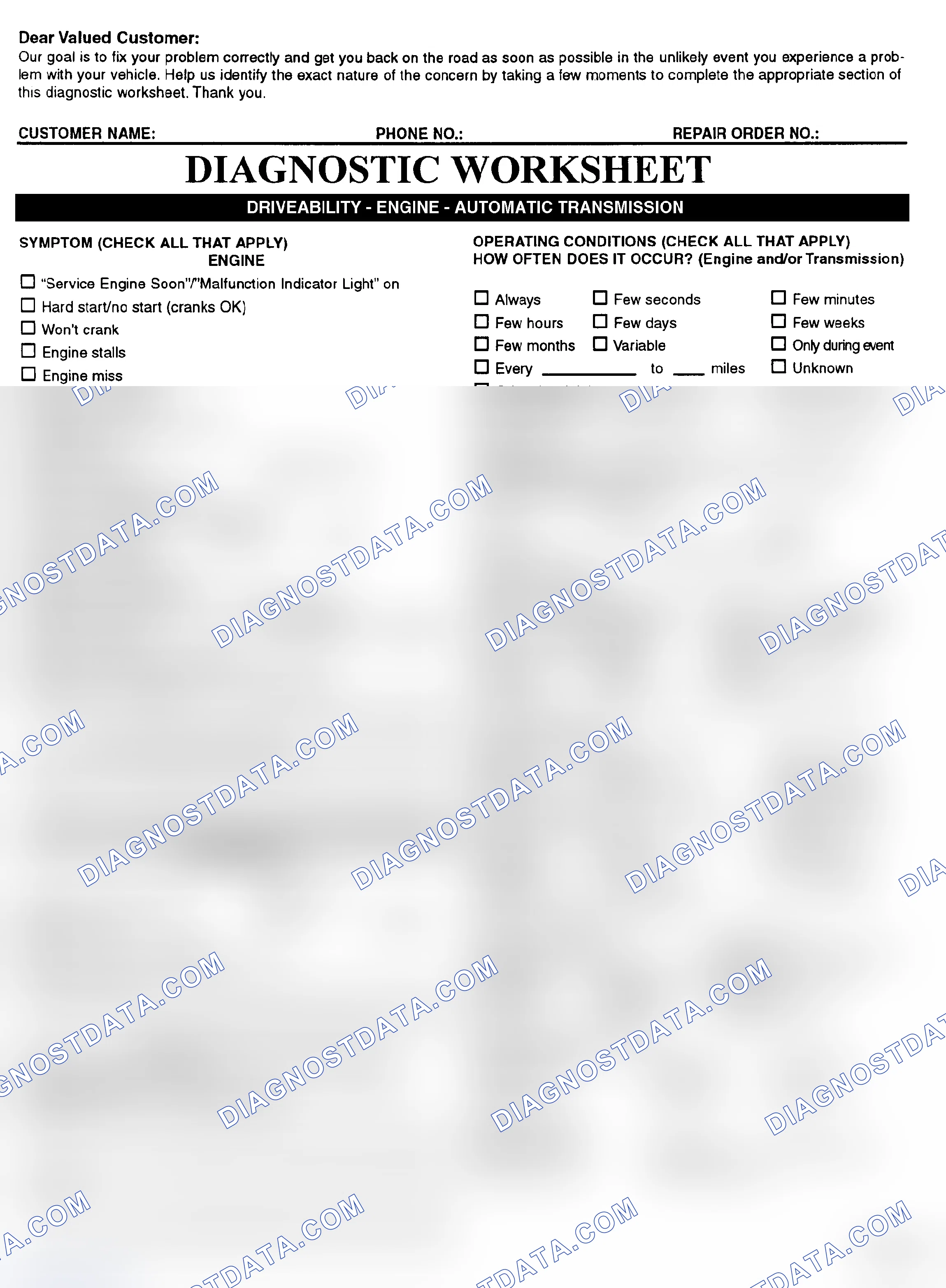 Scheme 2: Symptom Check List - Page 1