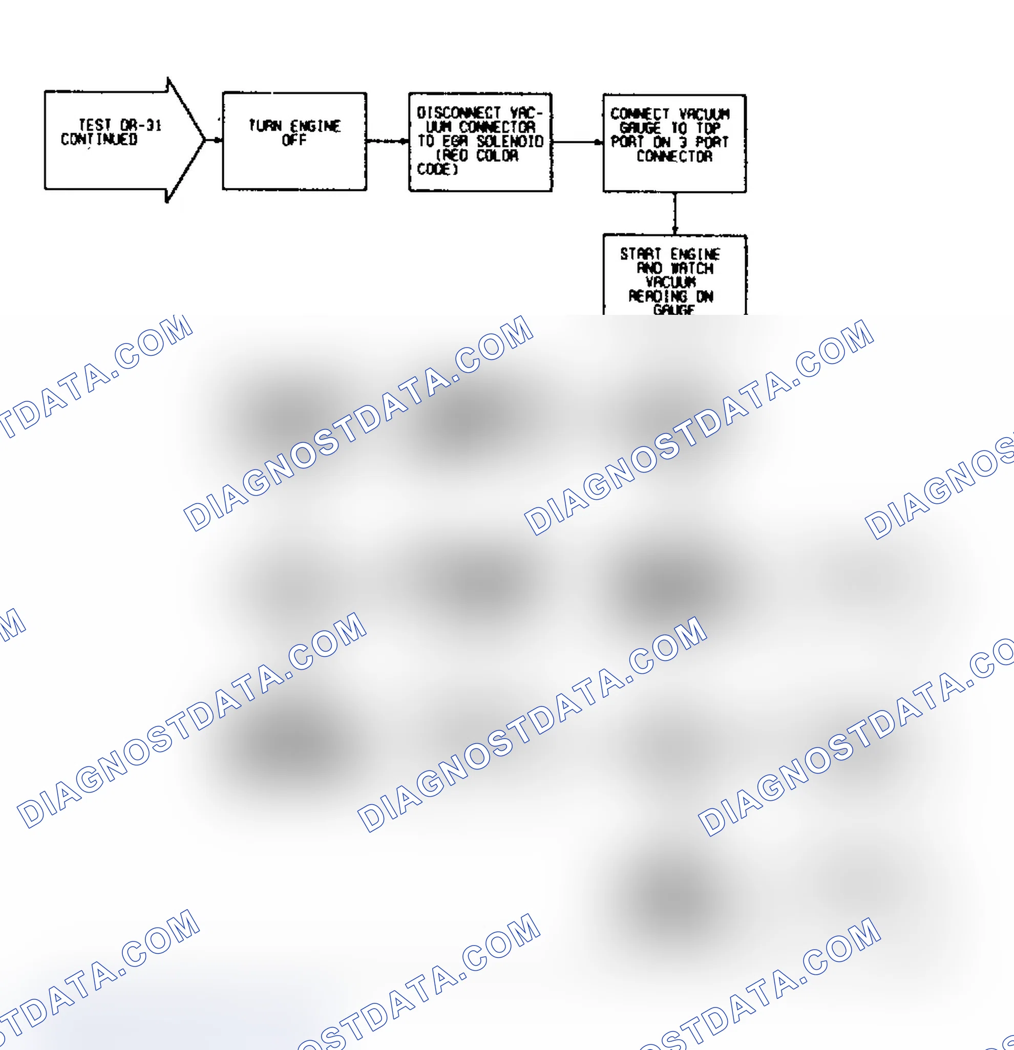 Scheme 145: DR31 (2 of 3) - Checking EGR Valve Operation (Warm - Cont.)