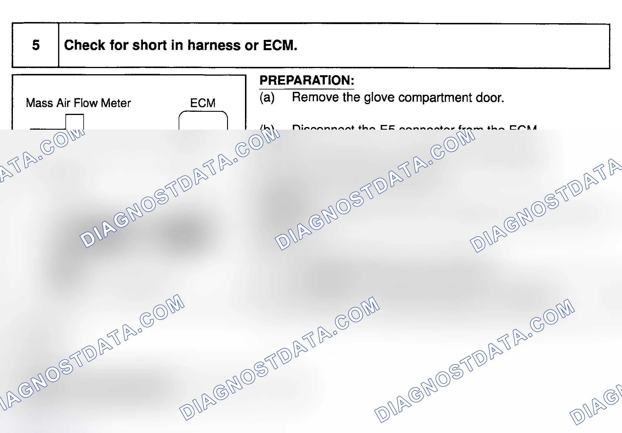 Scheme 81