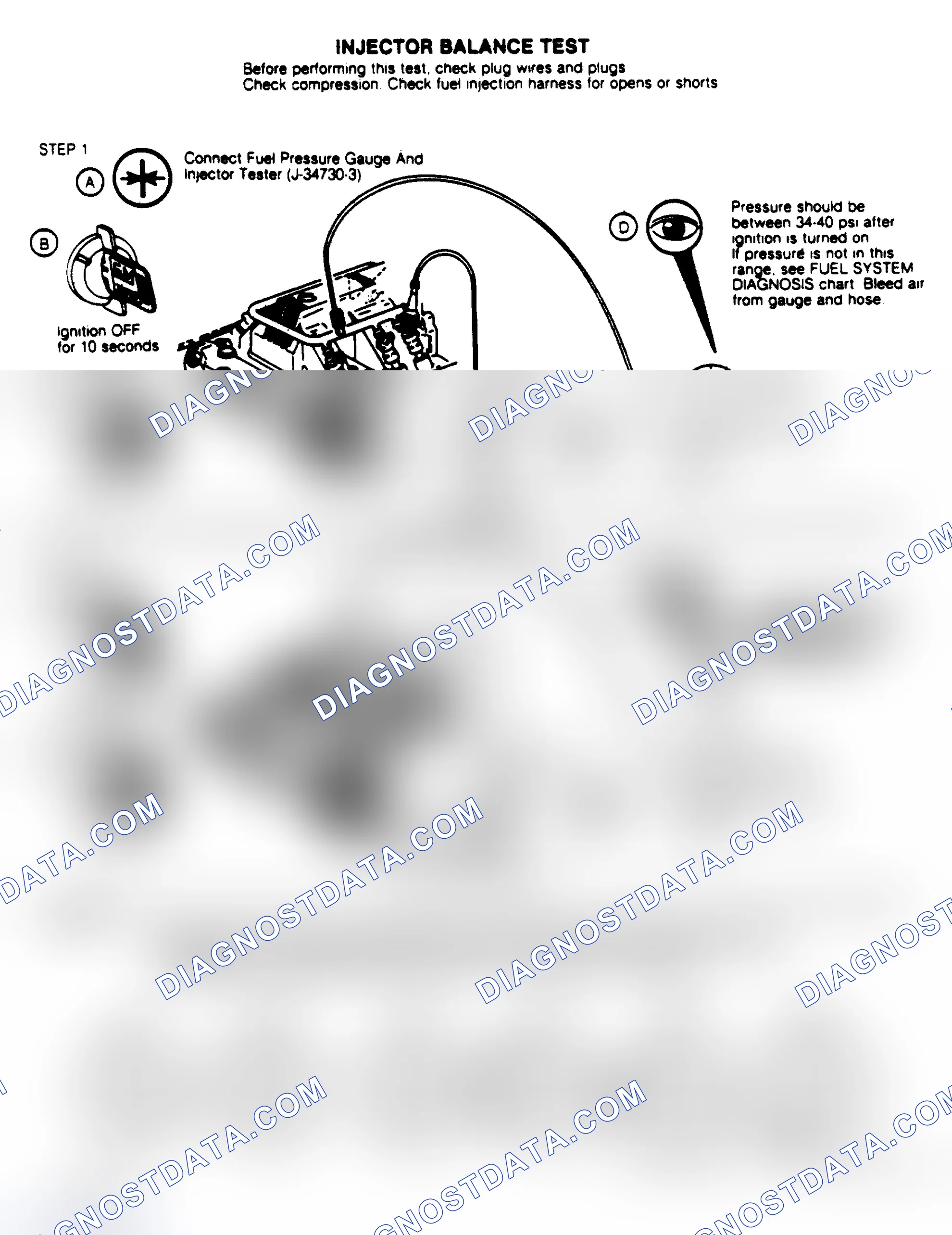 Scheme 31: INJECTOR BALANCE TEST