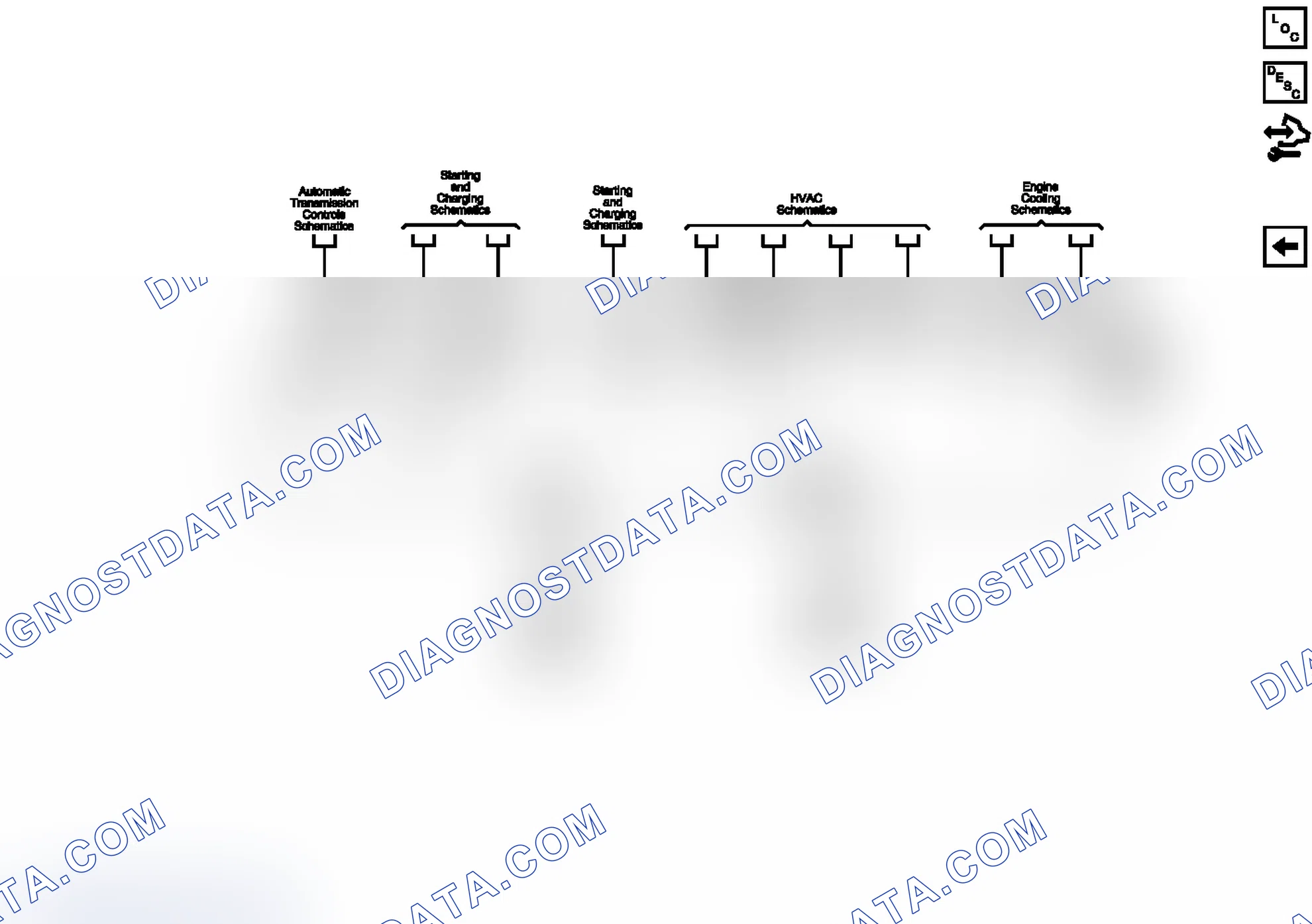 Scheme 25: Controlled/Monitored Subsystem References