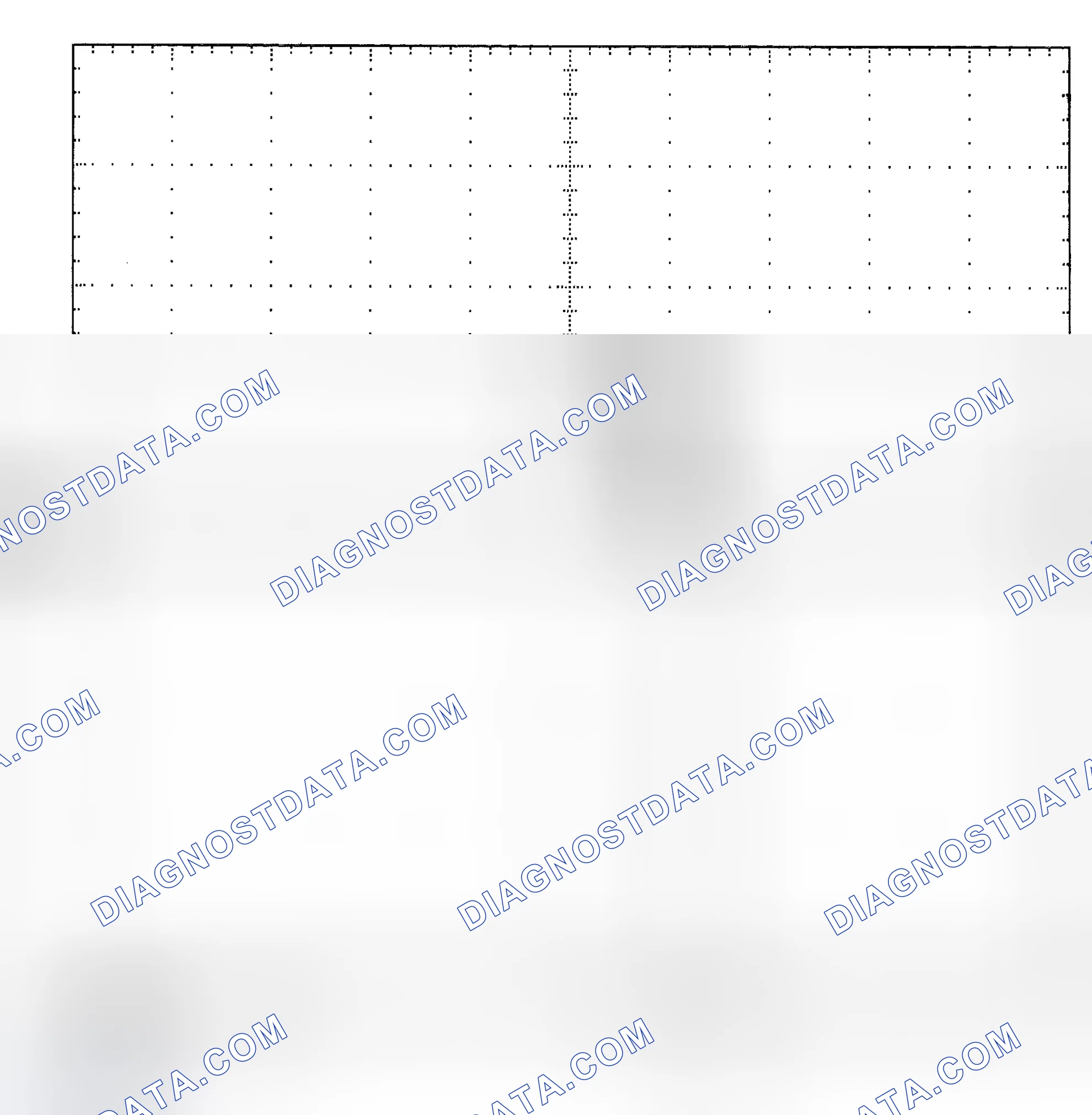 Scheme 25: Single Injector - Known Good - Voltage Pattern