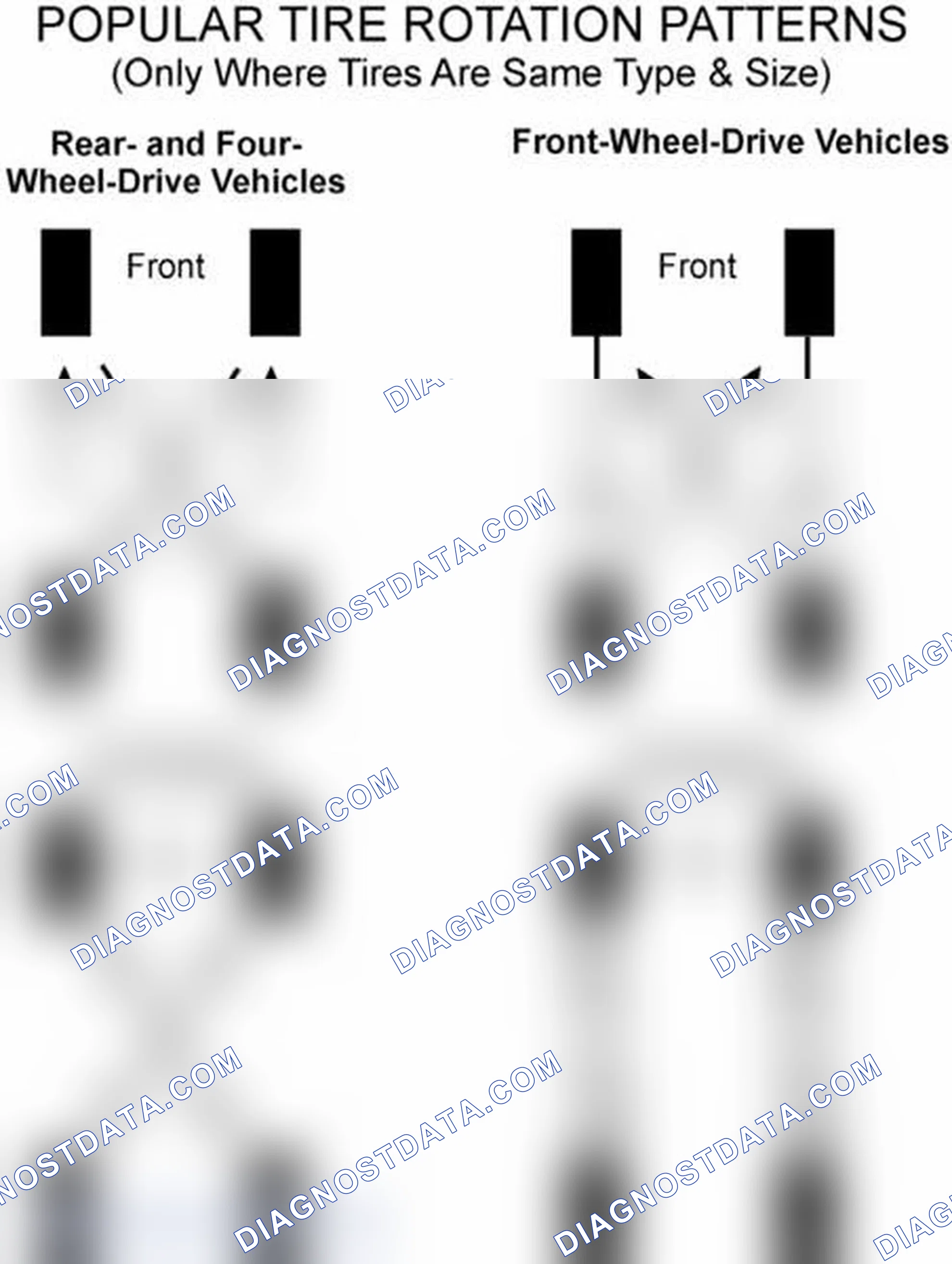 Scheme 29: Popular Tire Rotation Patterns - Without Dual Rear Wheels