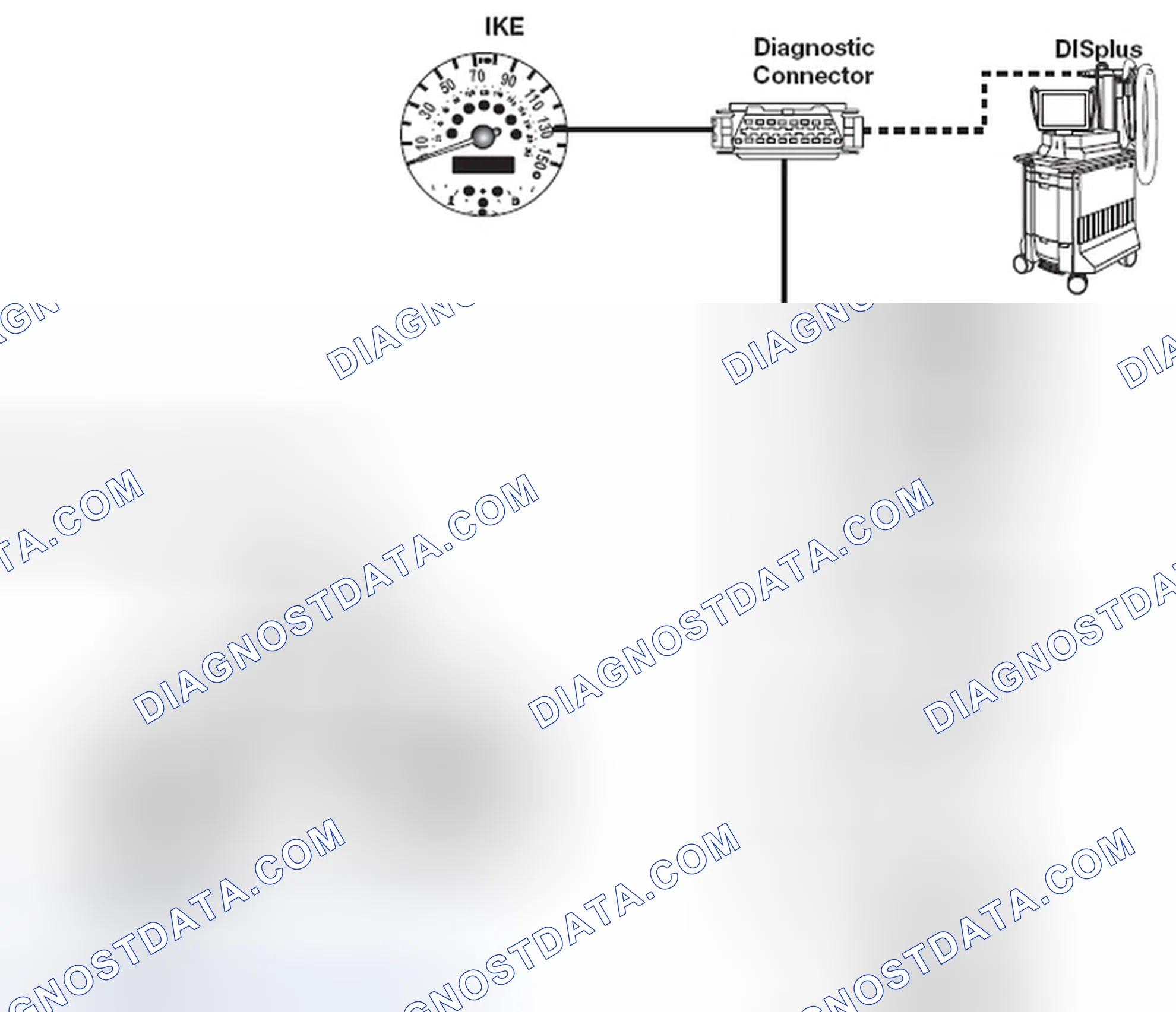 Scheme 1: MINI COOPER D-Bus