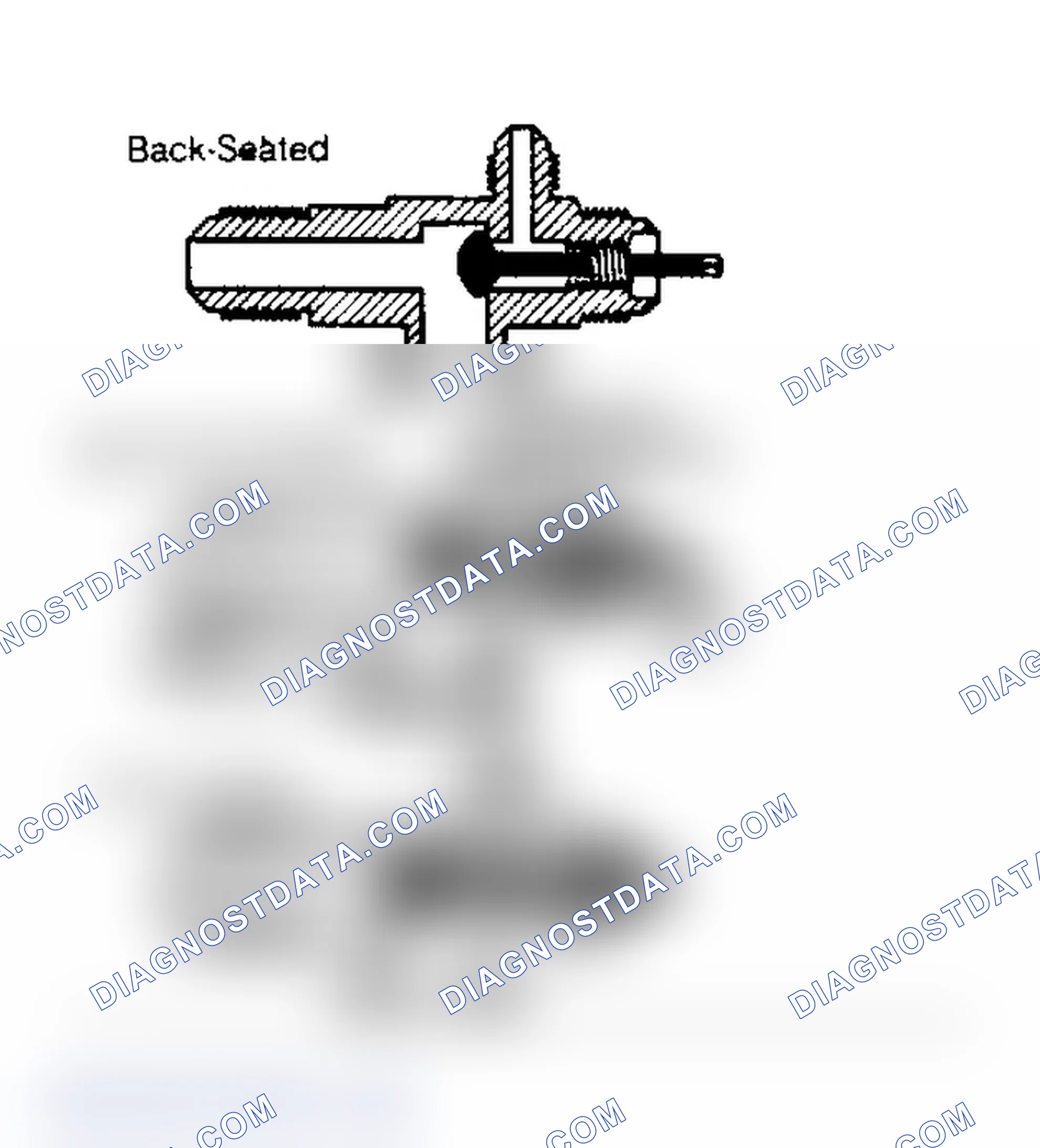 Scheme 10: Identifying Stem-Type Service Valve Positions
