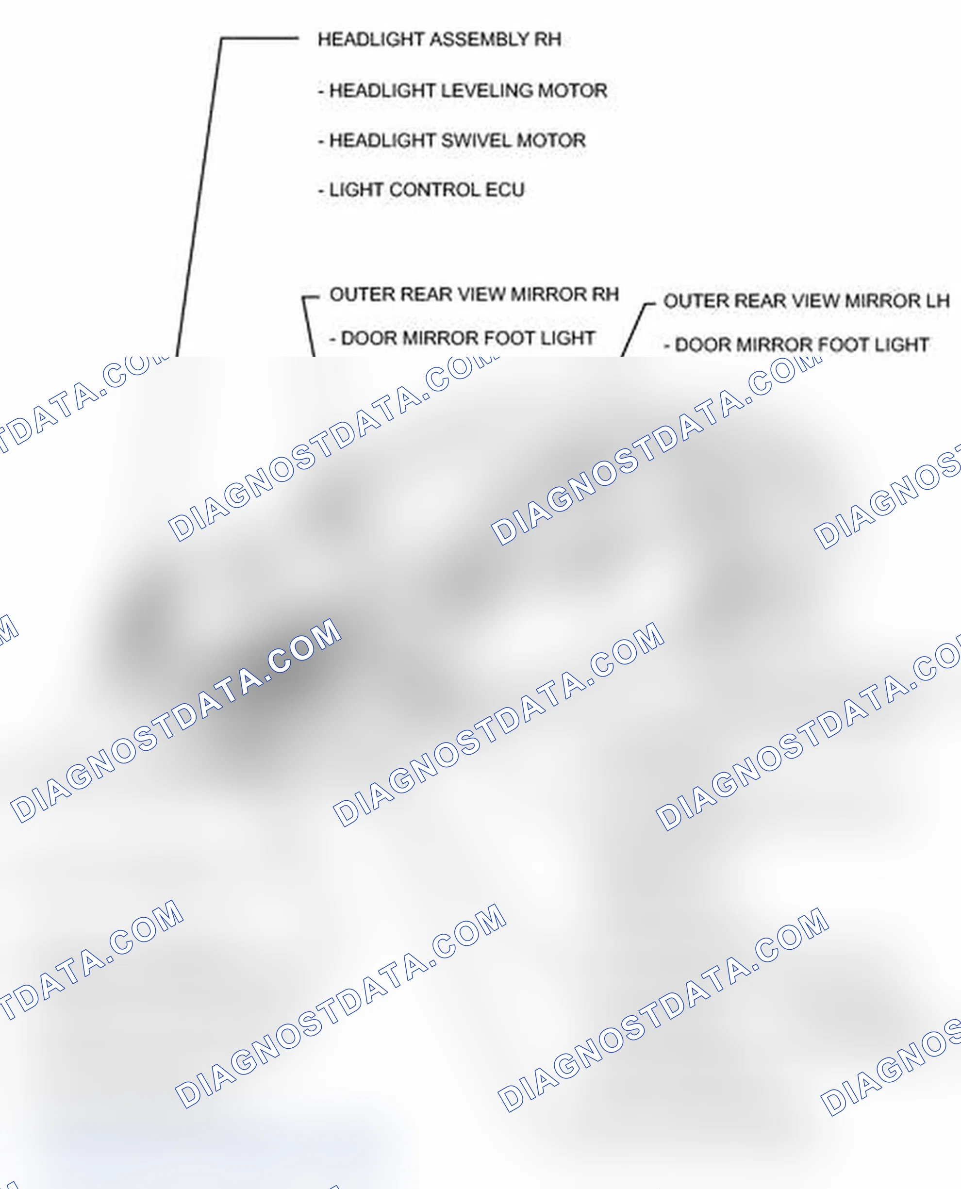 Scheme 148: ILLUSTRATION