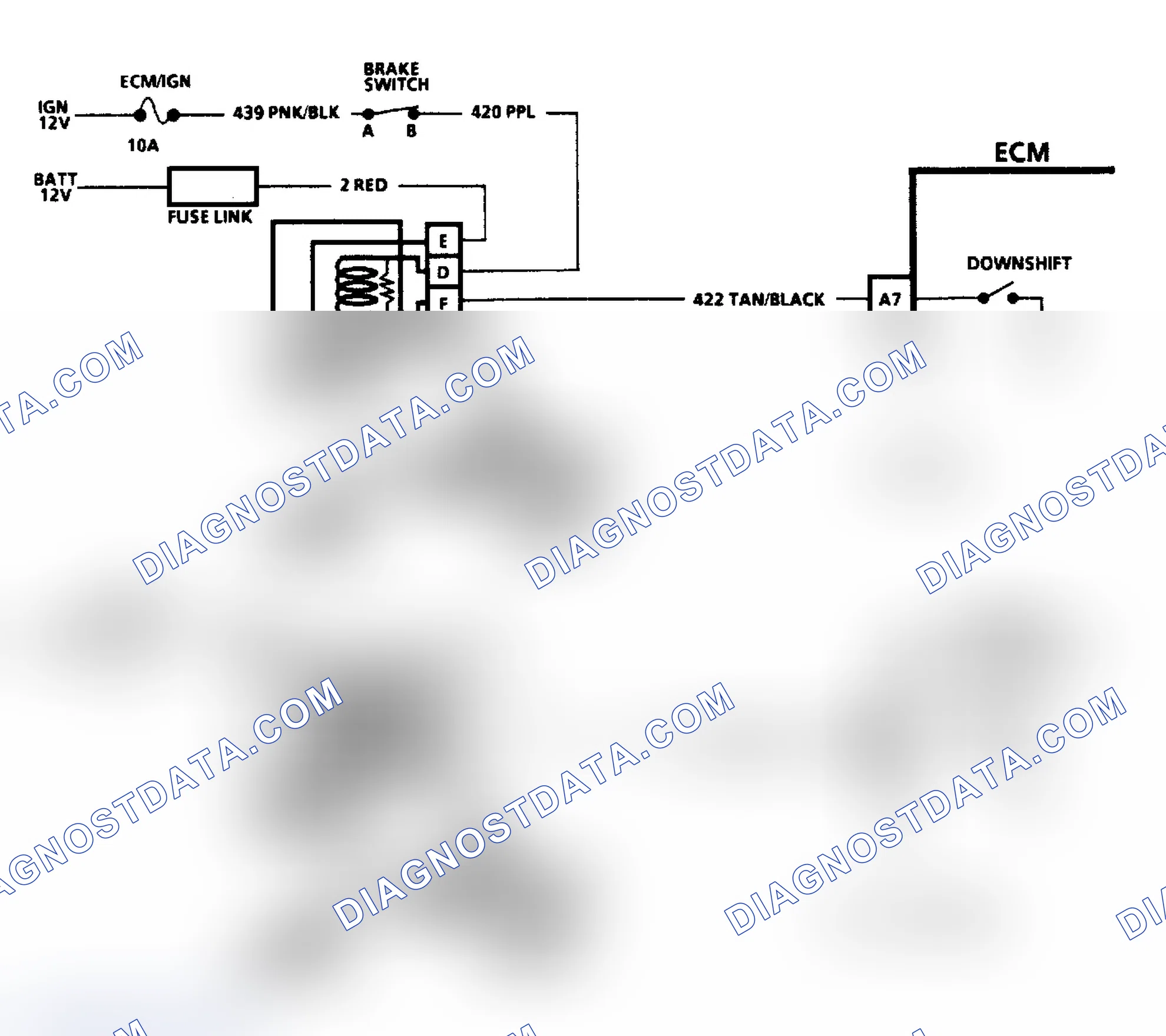 Scheme 85