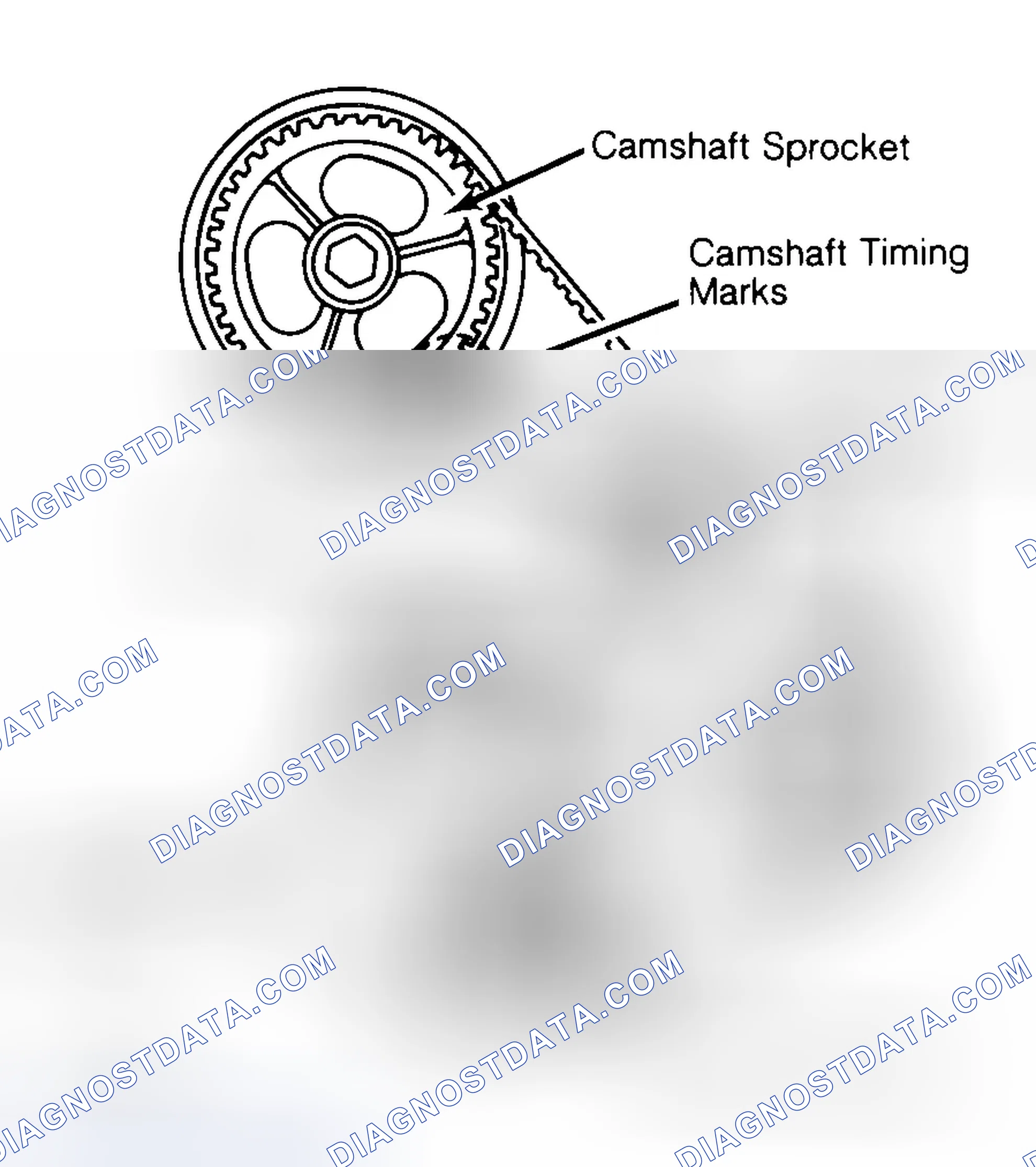 Scheme 29: Typical Camshaft Belt Sprocket Alignment