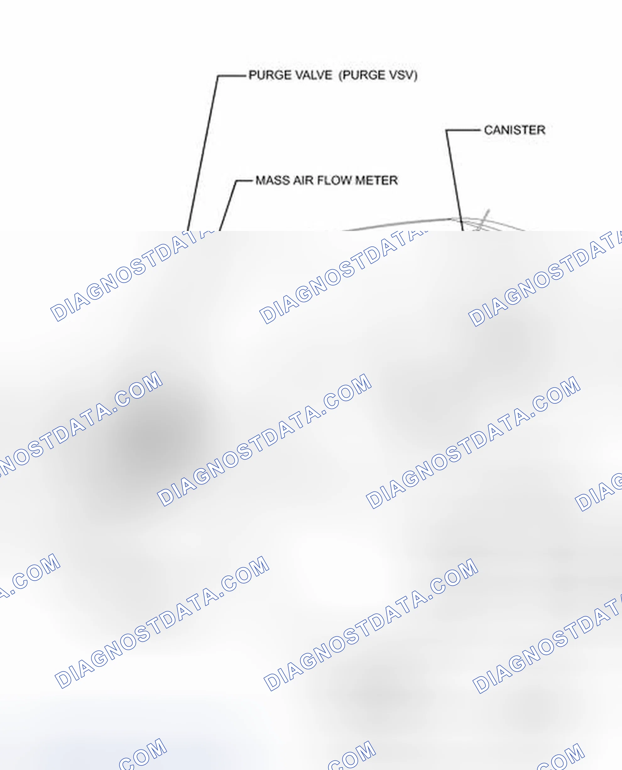 Scheme 25: ILLUSTRATION