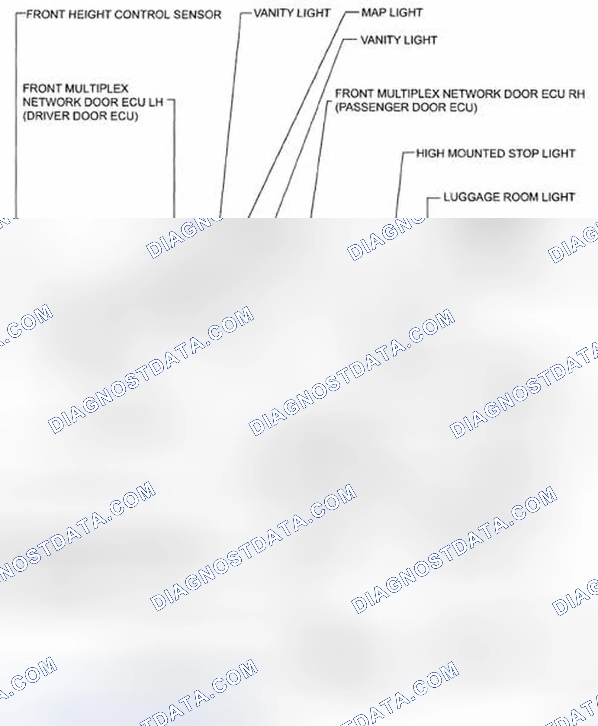 Fig. 2: Identifying Lighting System Components Location (2 Of 3)