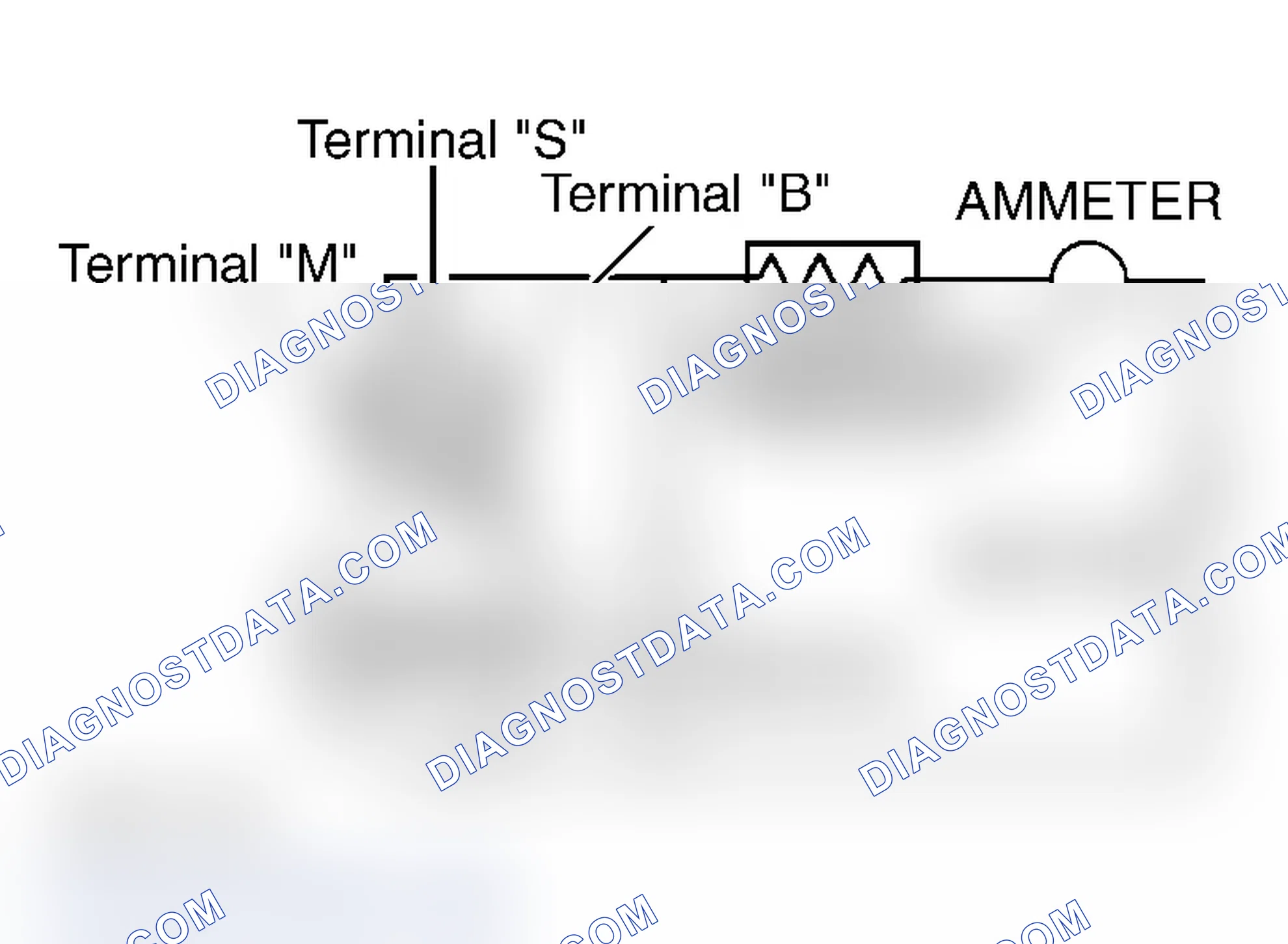 Scheme 33