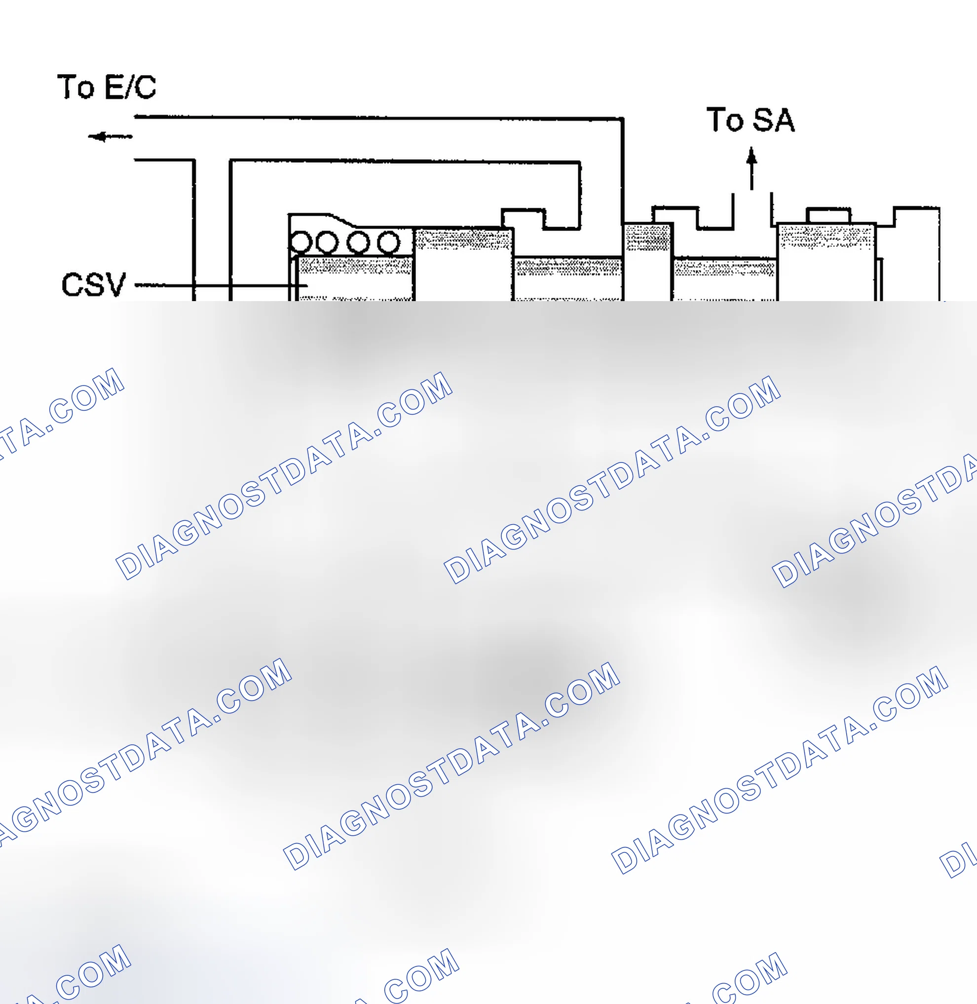 Scheme 201: Control Switch Valve & E/C valve