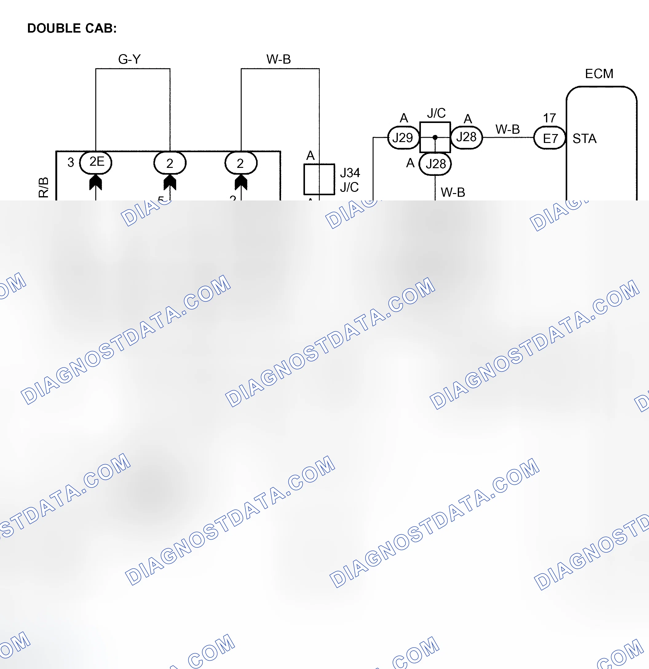 Scheme 574
