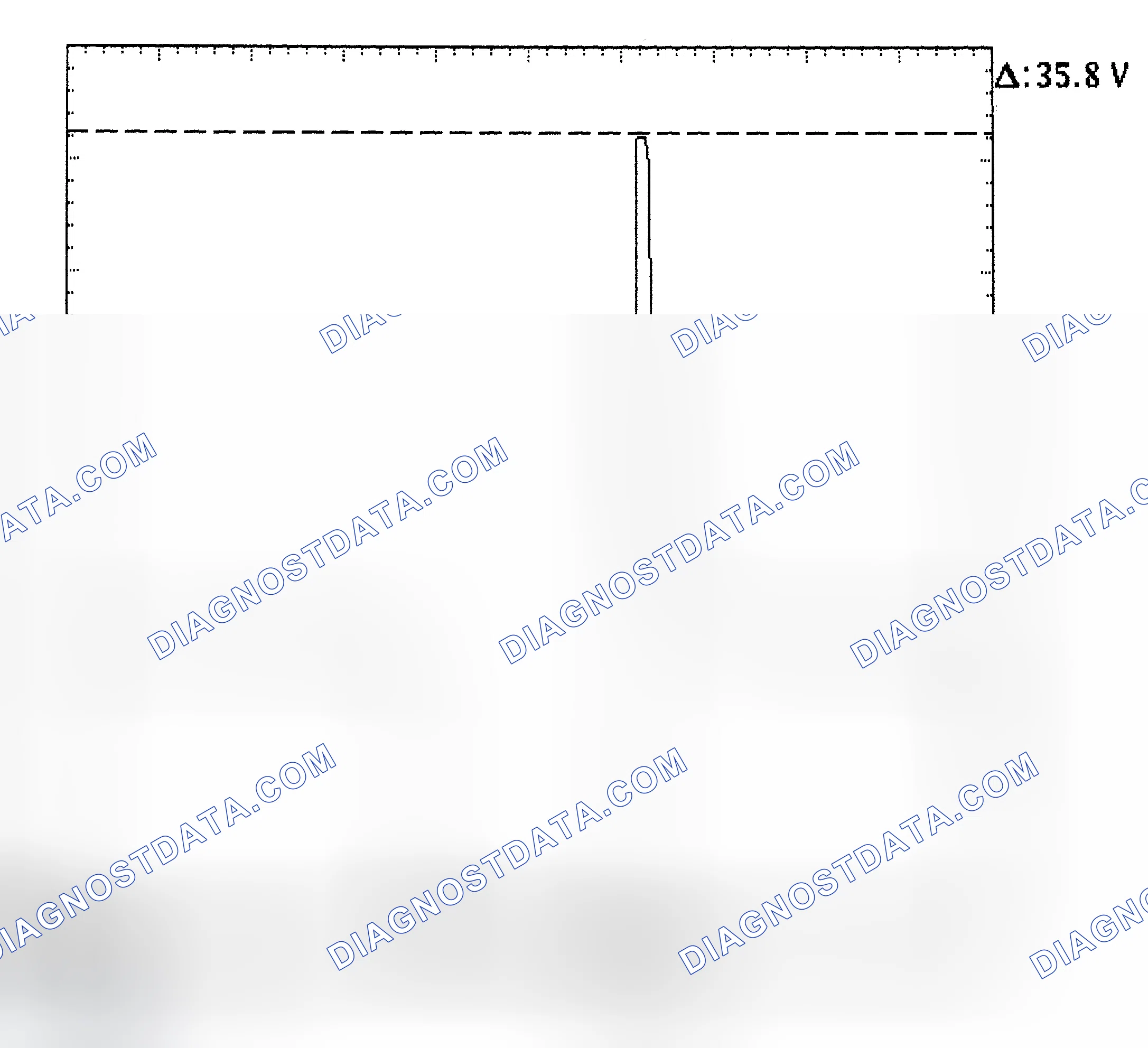 Scheme 28: Injector Bank - Known Good - Voltage Pattern