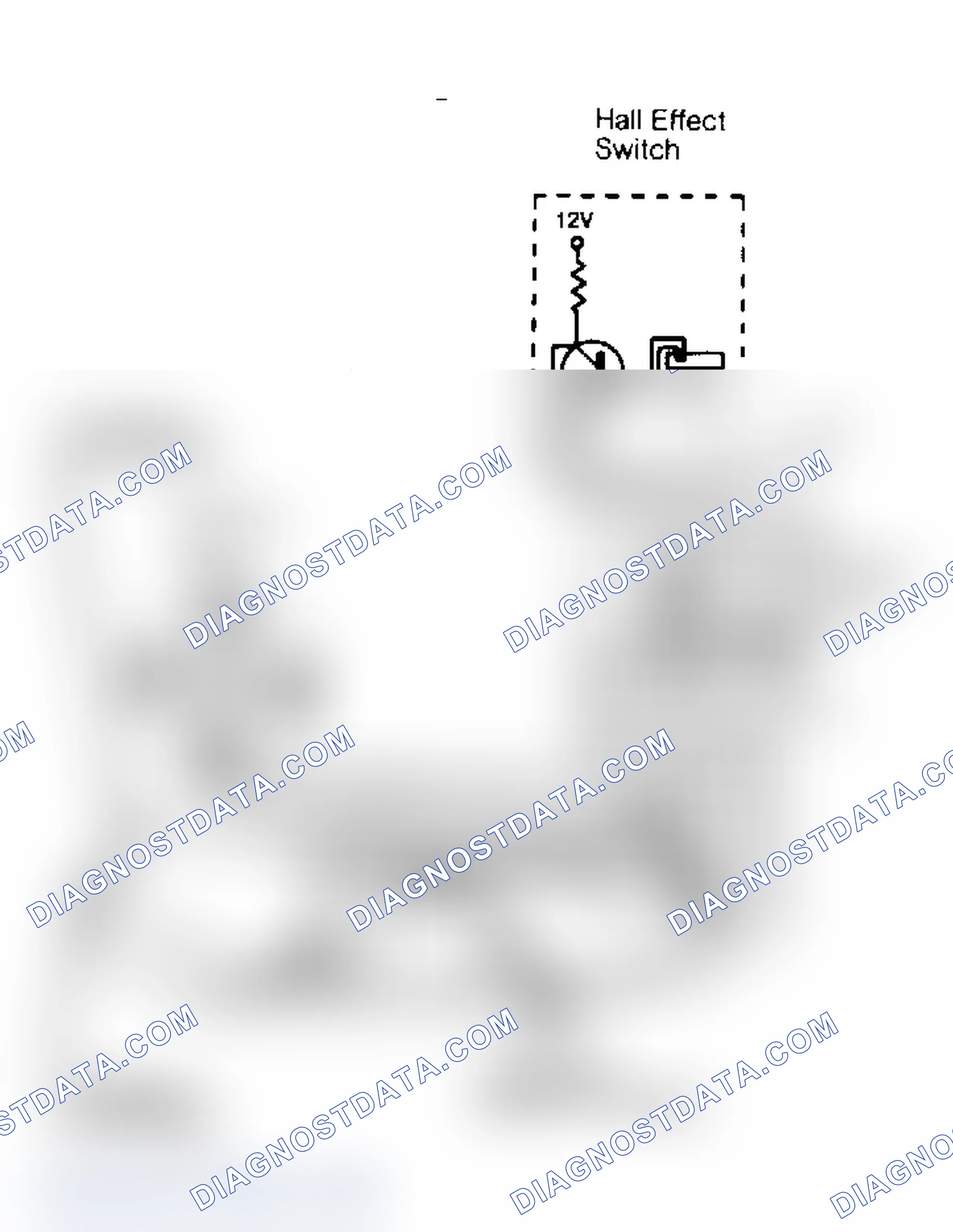 Scheme 5: OPERATION
