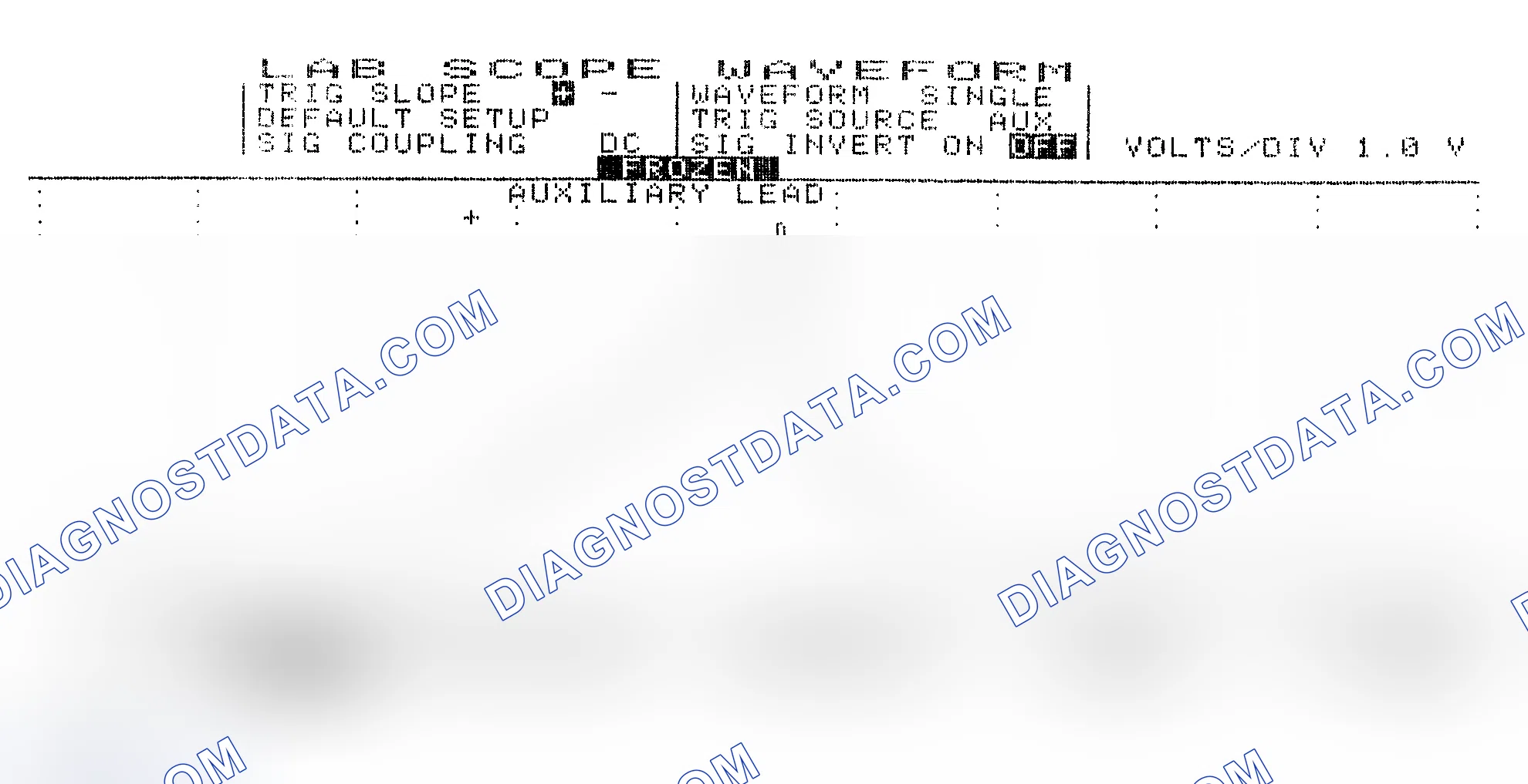 Scheme 19: Single Injector w/Excessive Current Flow - Current Pattern