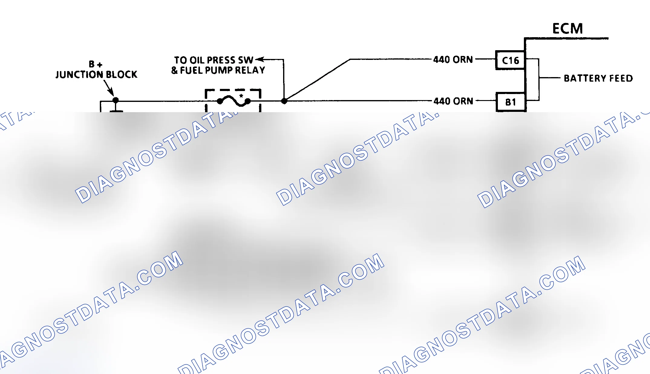 Scheme 290
