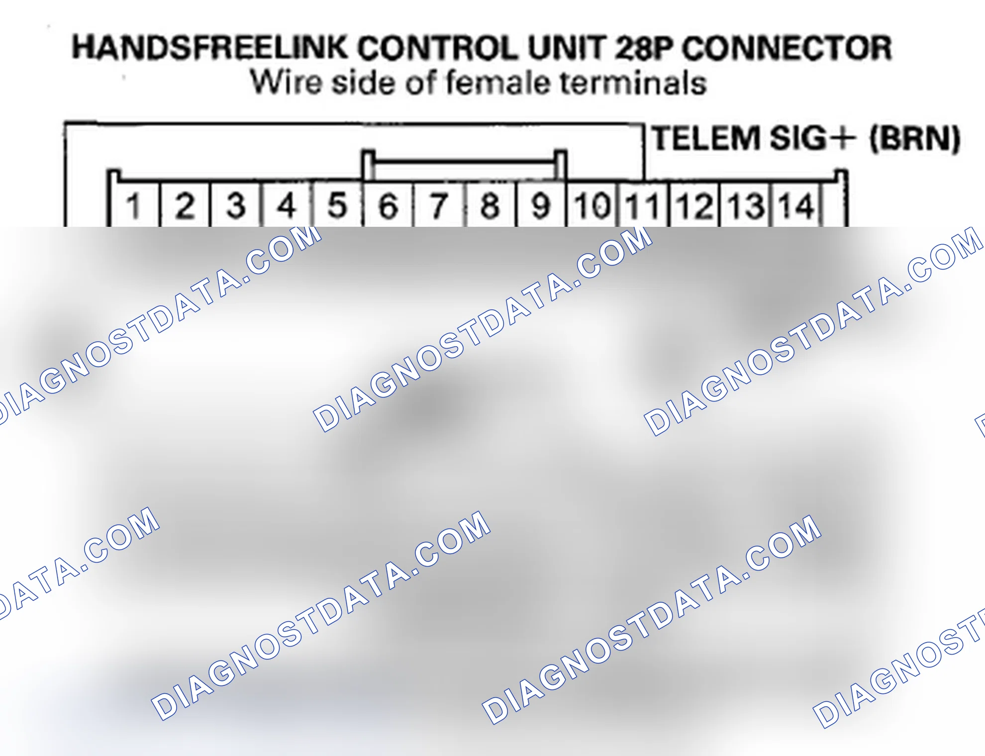 Scheme 573: The HFL messages and voice prompts cannot be heard or are weak (with navigation)