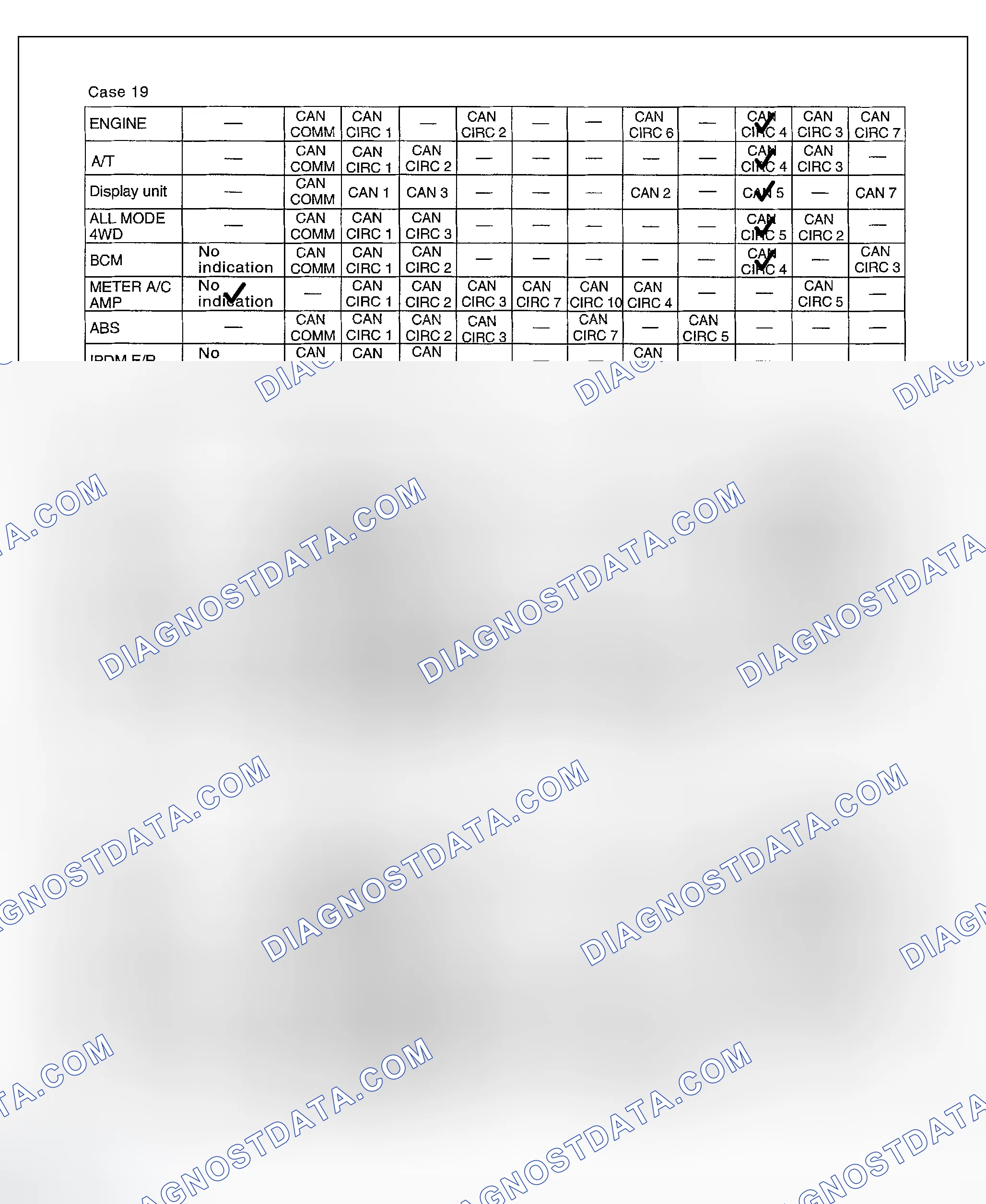Scheme 242