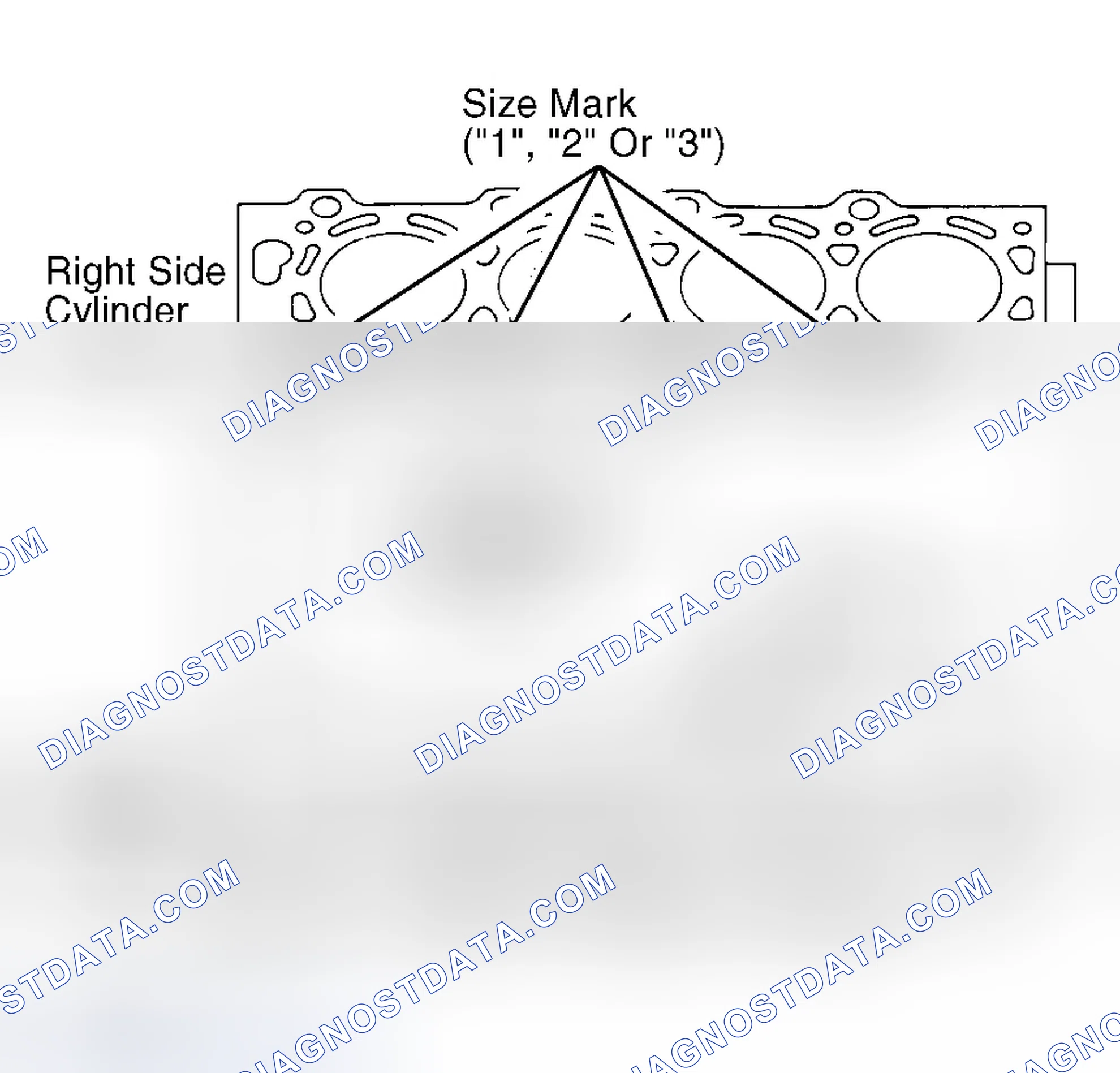 Scheme 30: Fitting Pistons