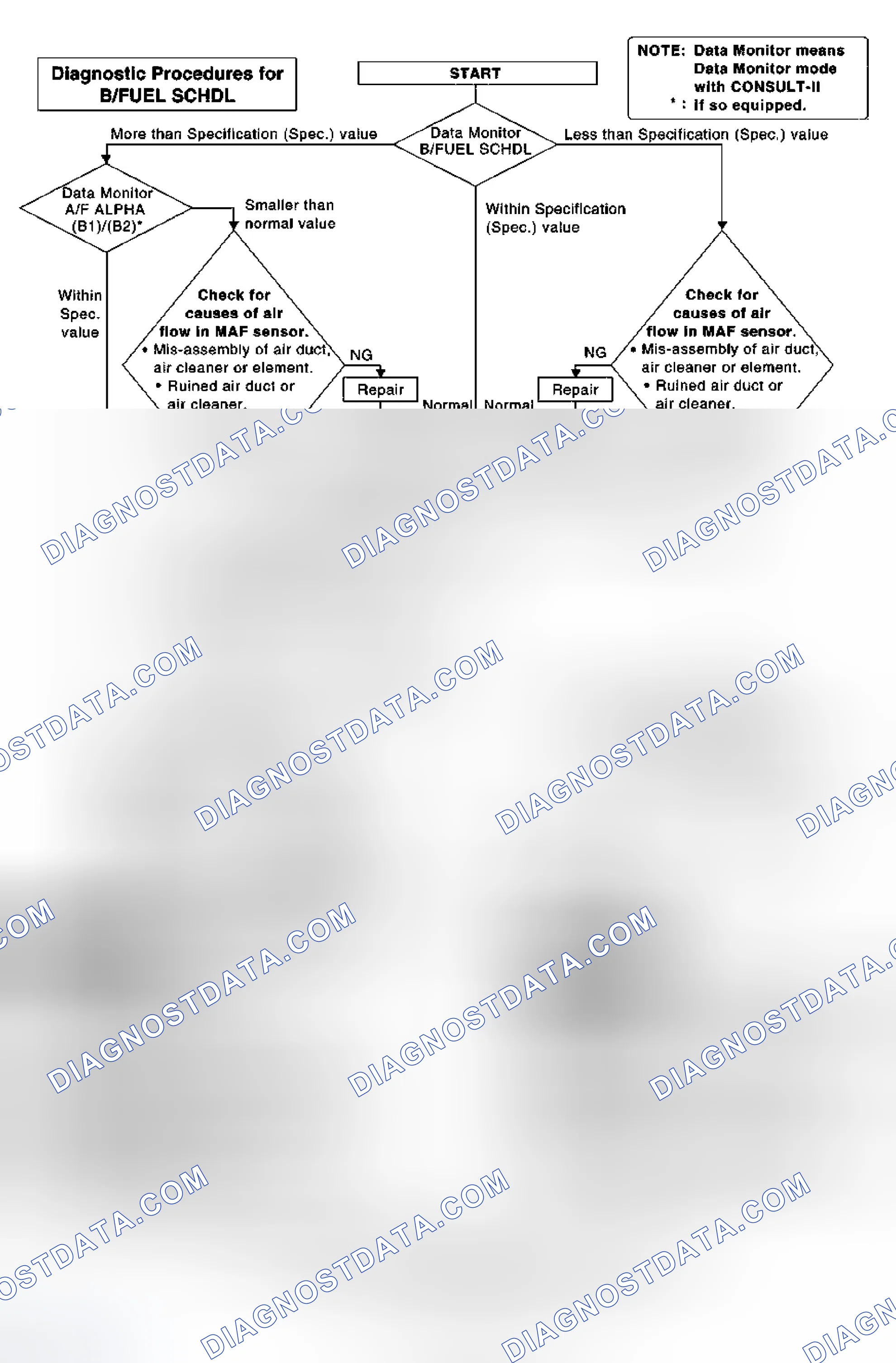 Scheme 258