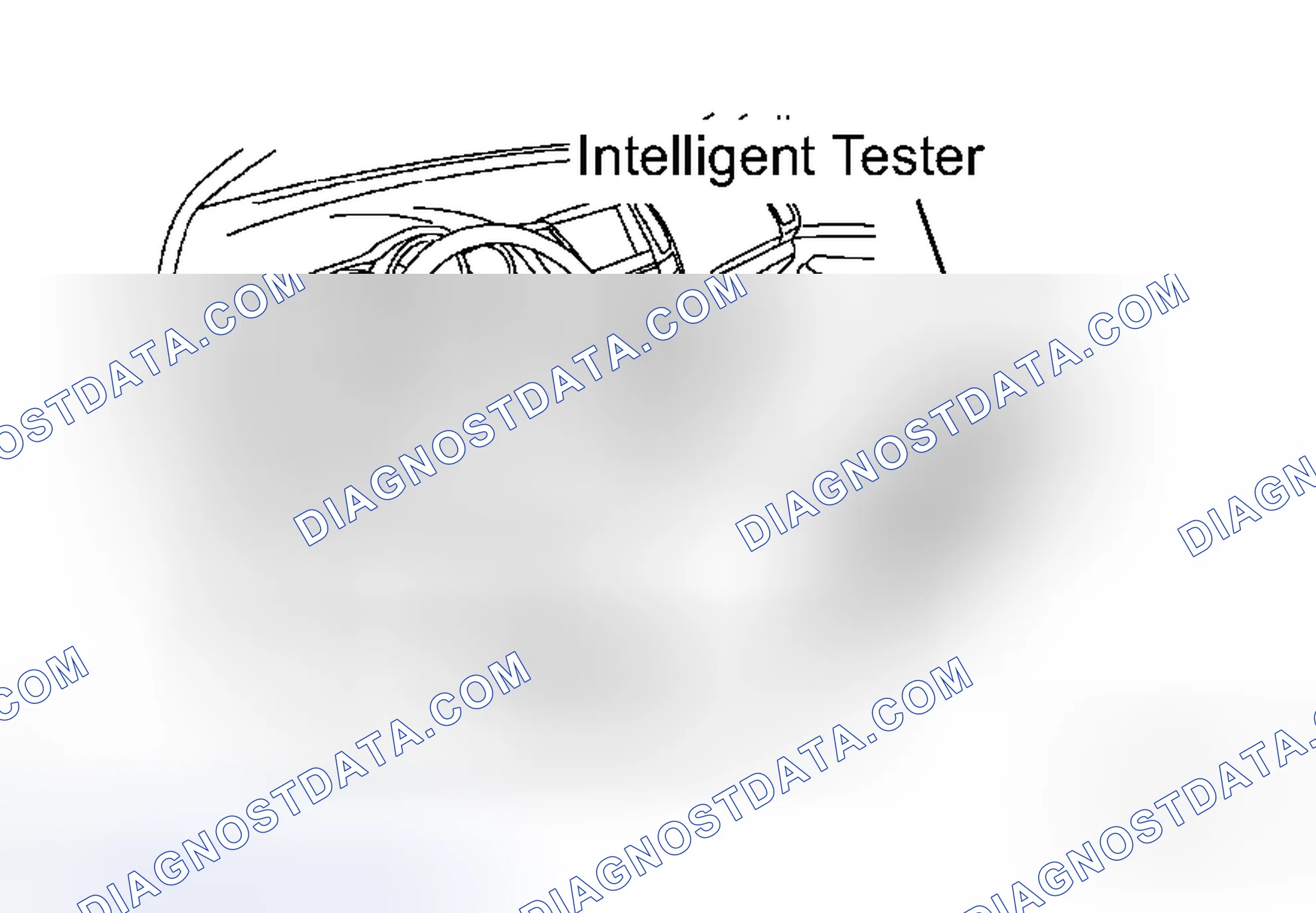 Scheme 87: DATA LIST / ACTIVE TEST