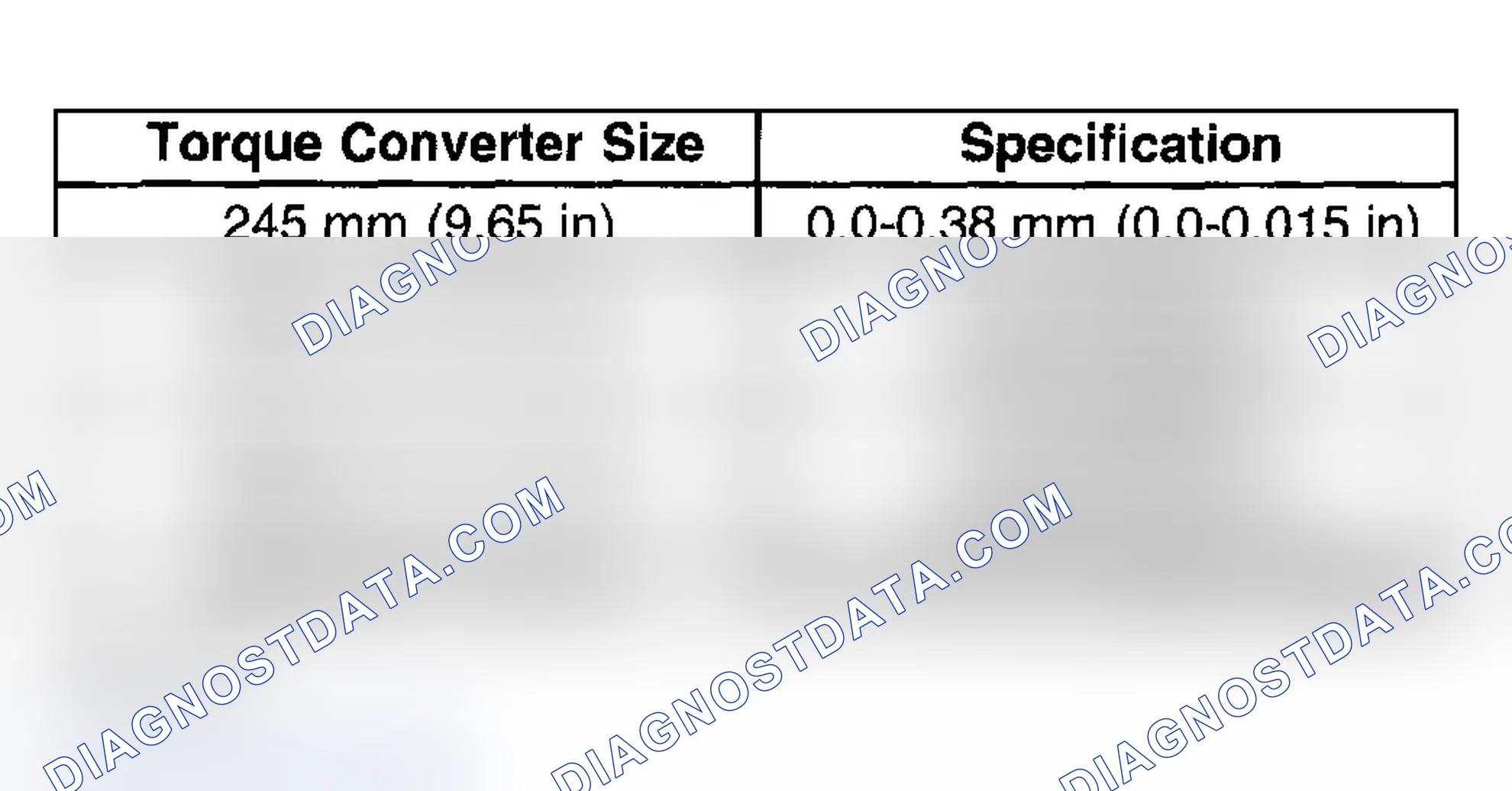 Scheme 310: Torque Converter End Play Specification