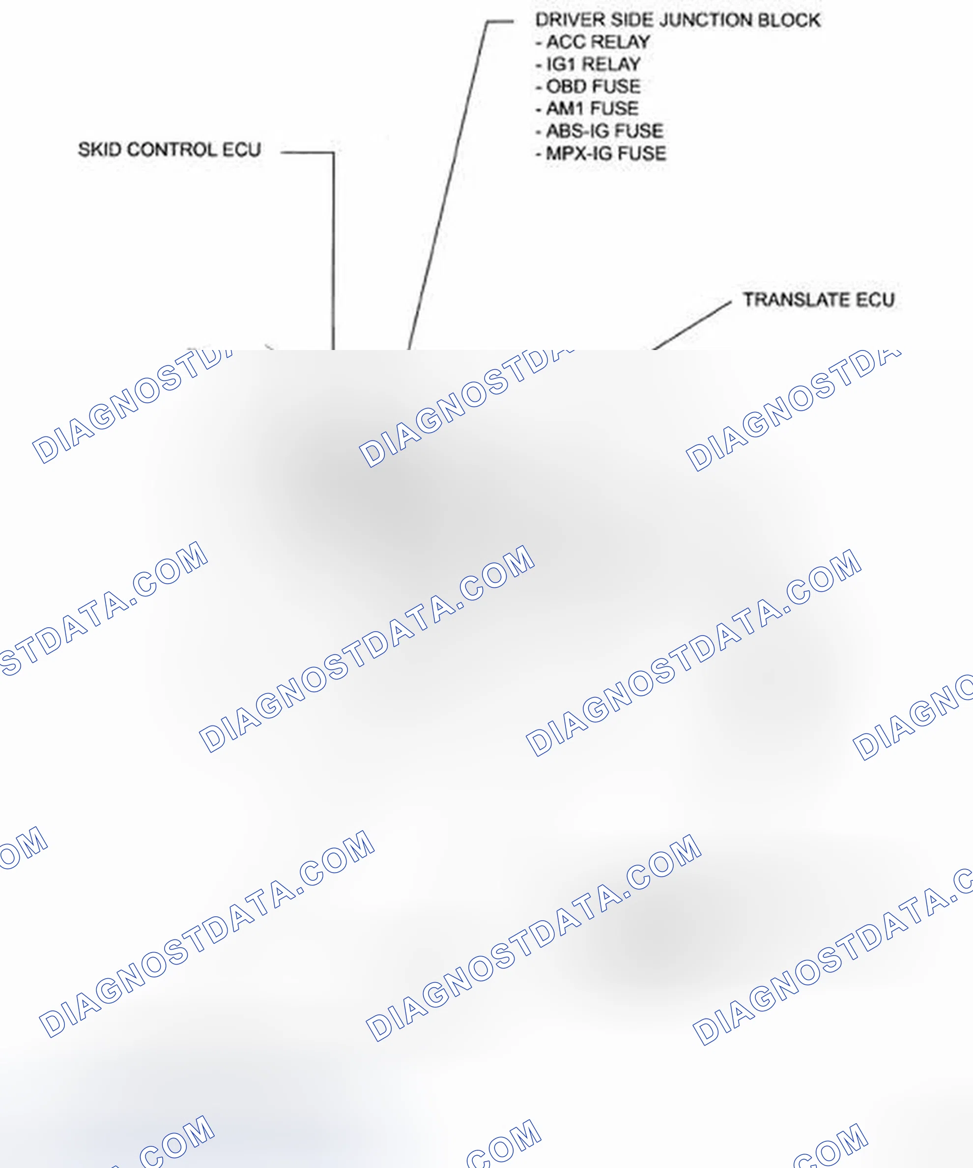Fig. 6: Identifying Can Communication System Parts Location (2 Of 2)