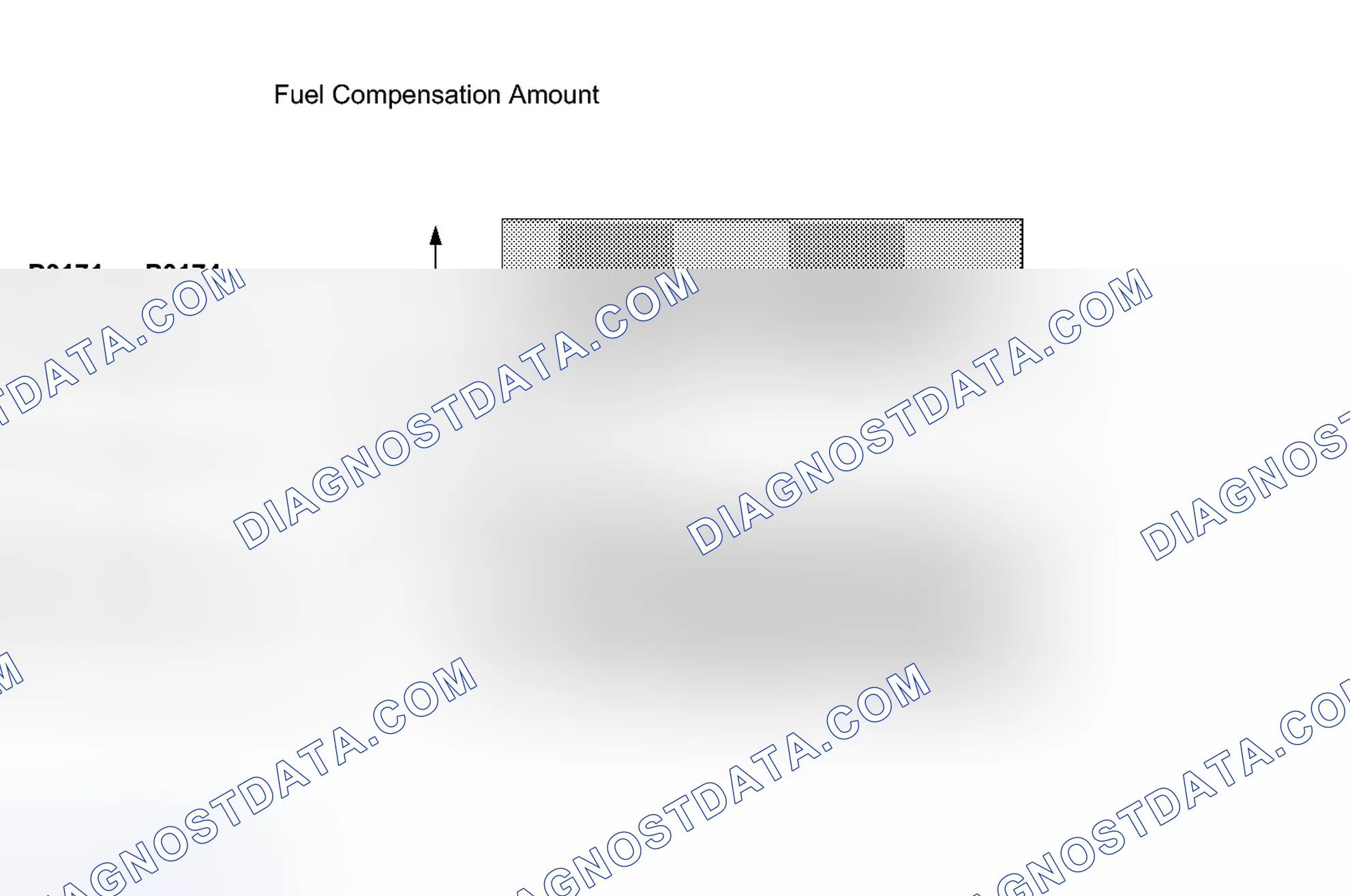 Scheme 208: MONITOR DESCRIPTION
