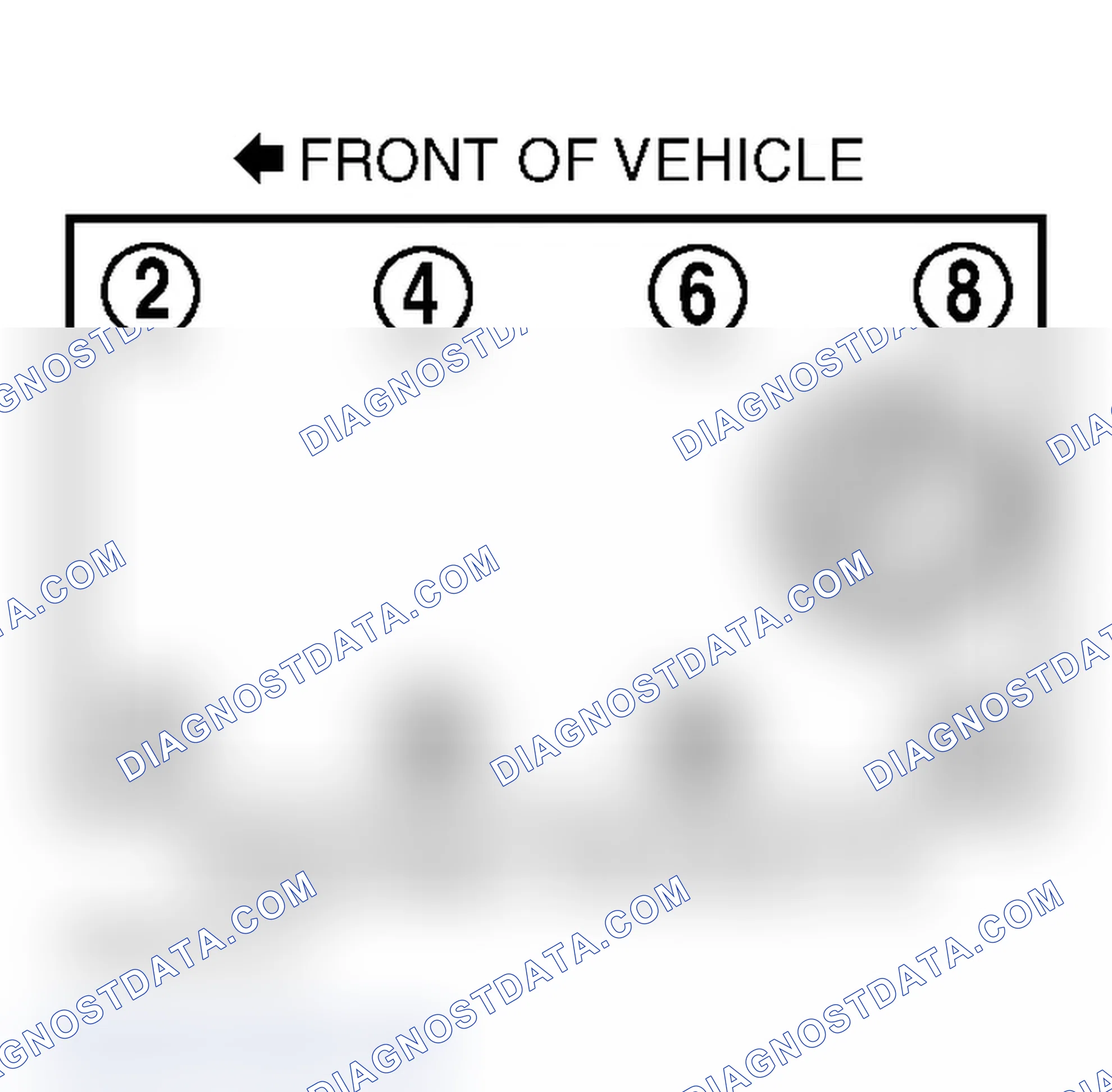 Scheme 3: Firing Order & Distributor Rotation