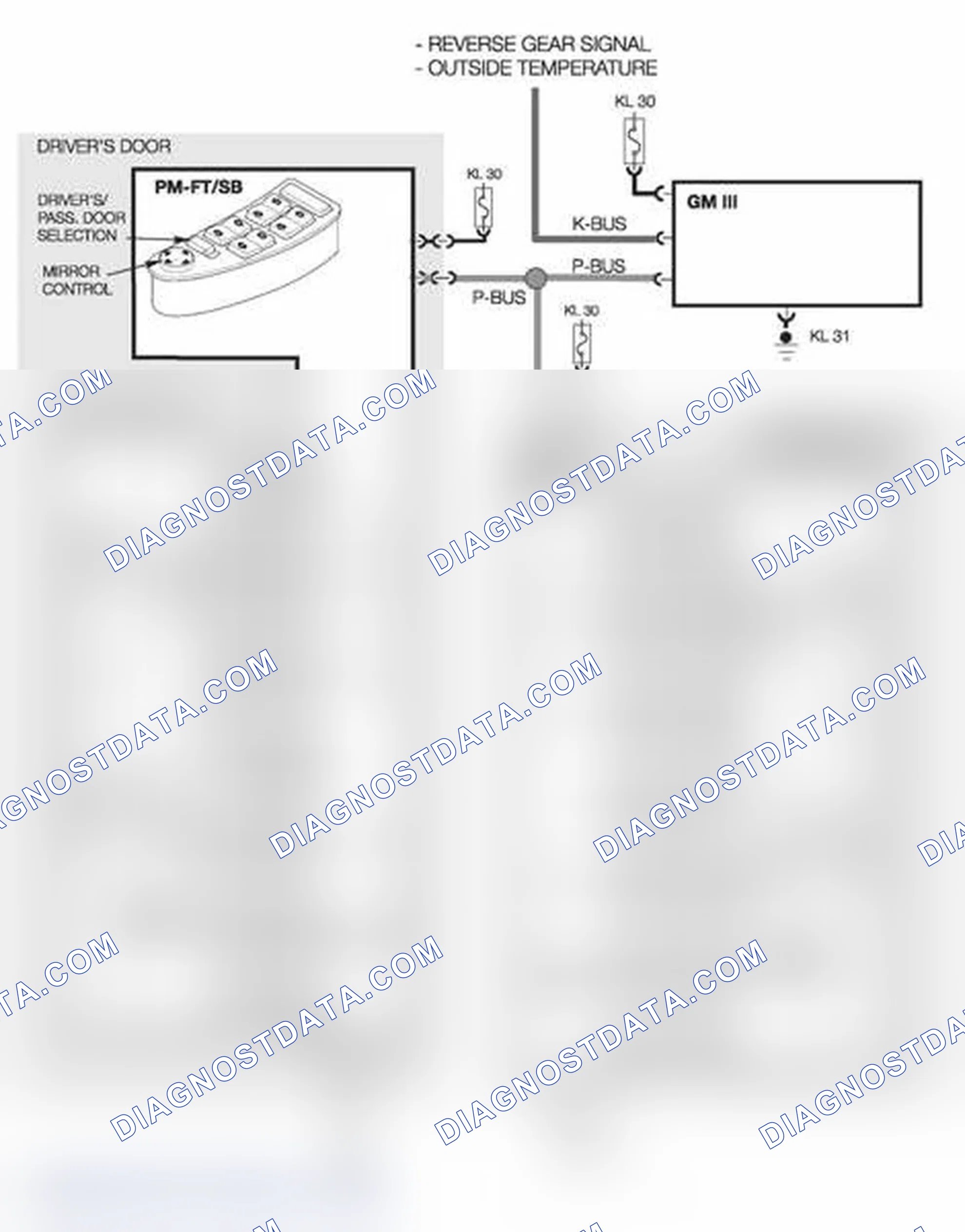 Scheme 413: Mirror Overview (IPO)