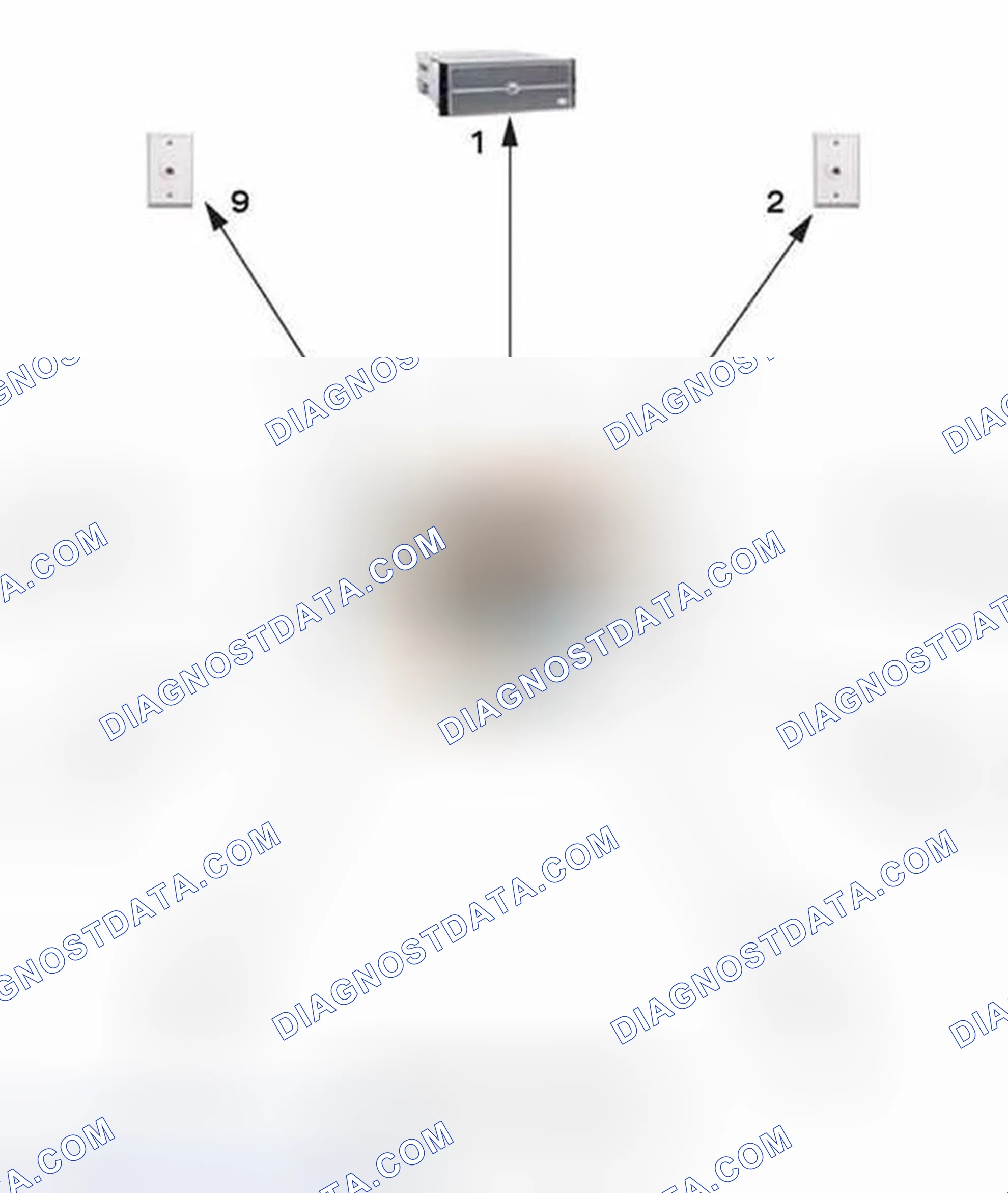 Scheme 34: Network Connections