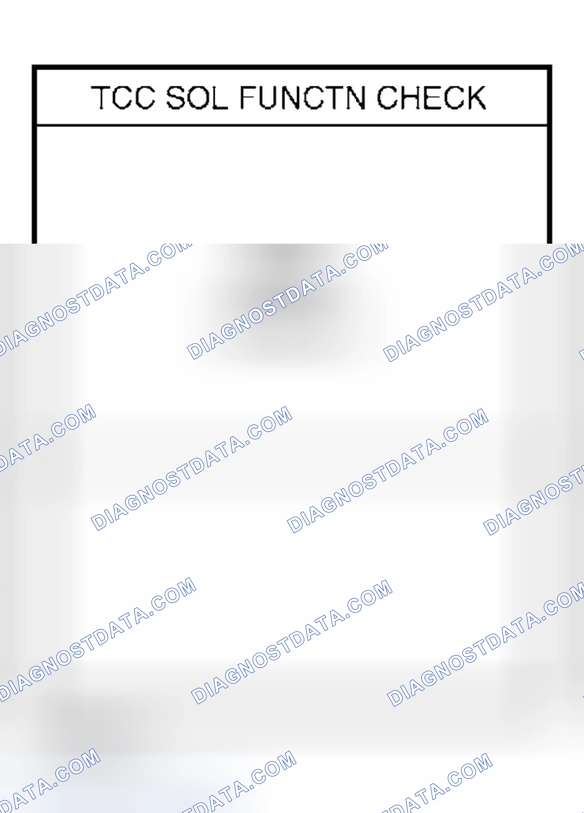 Scheme 23