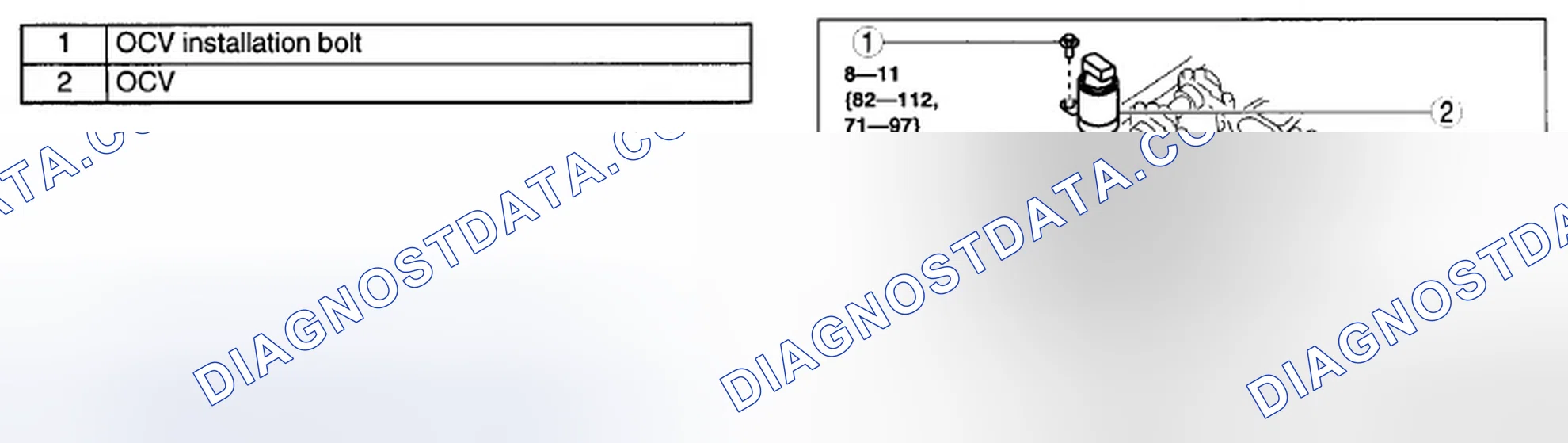 Scheme 68