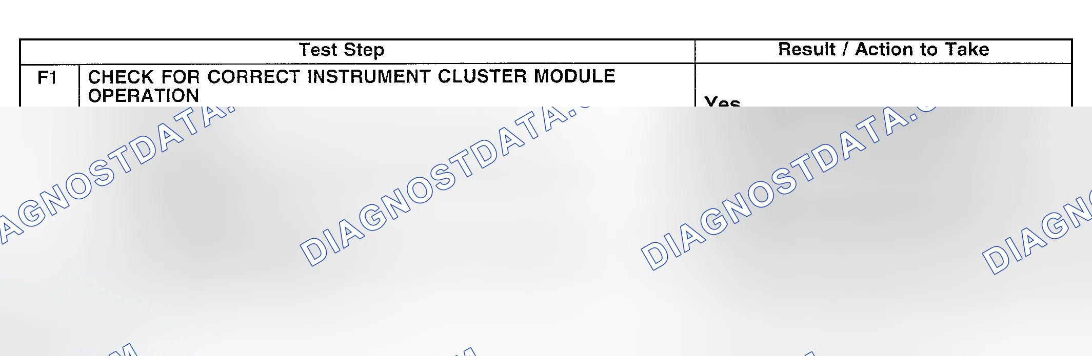 Scheme 34: Testing