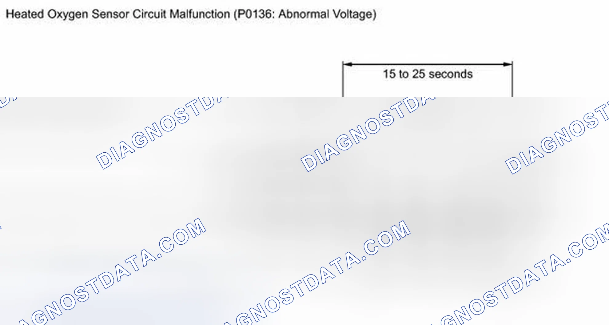 Scheme 252: MONITOR DESCRIPTION