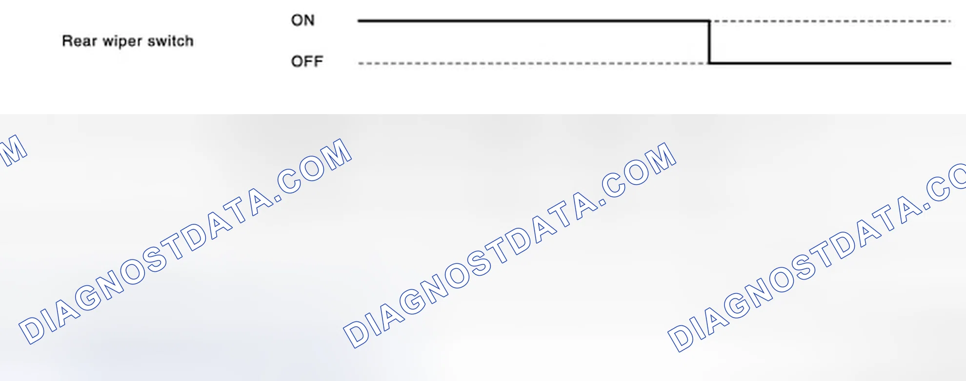 Scheme 6: REAR WIPER AUTO STOP OPERATION