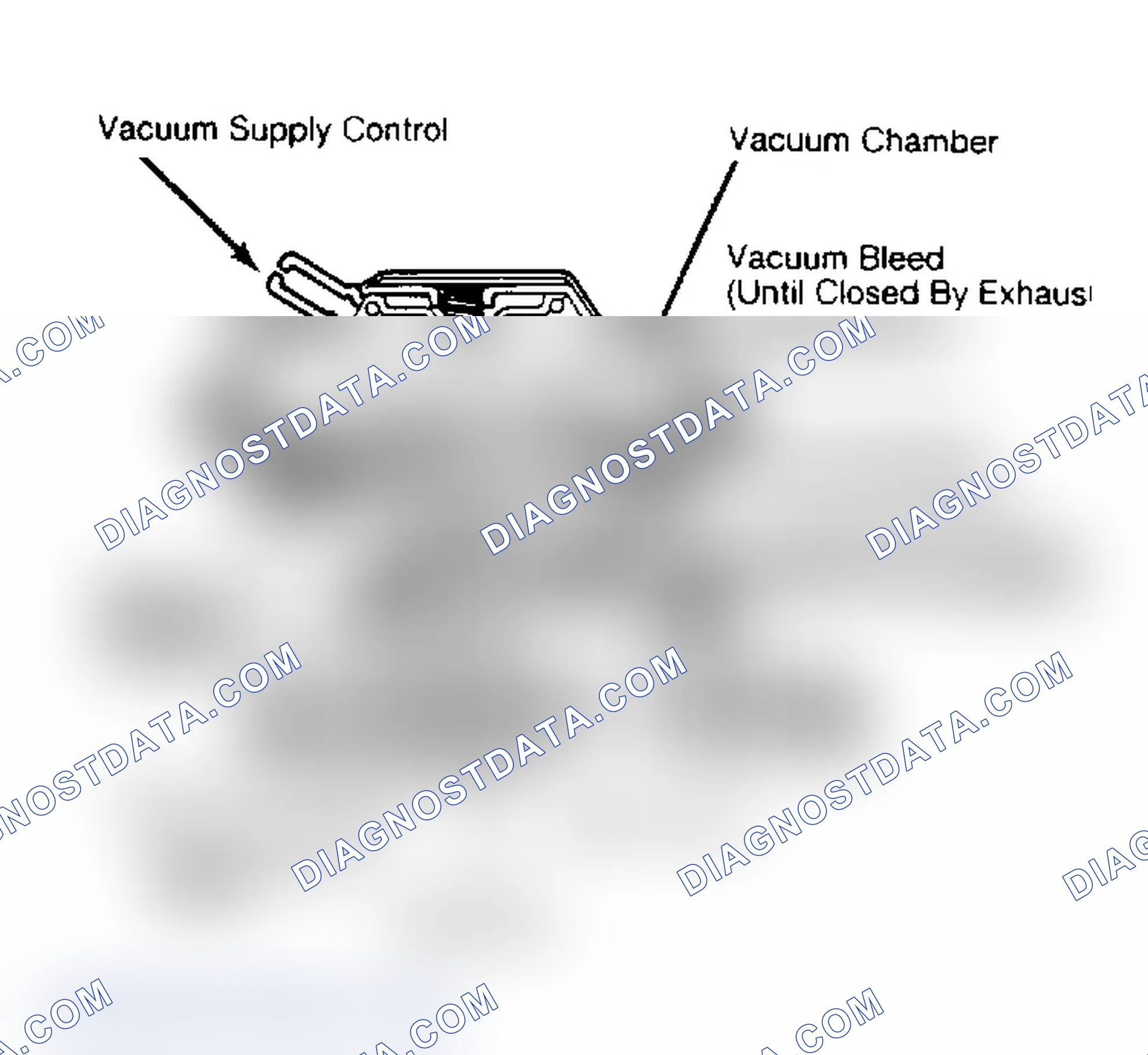 Scheme 87: Integral Backpressure Transducer EGR Valve
