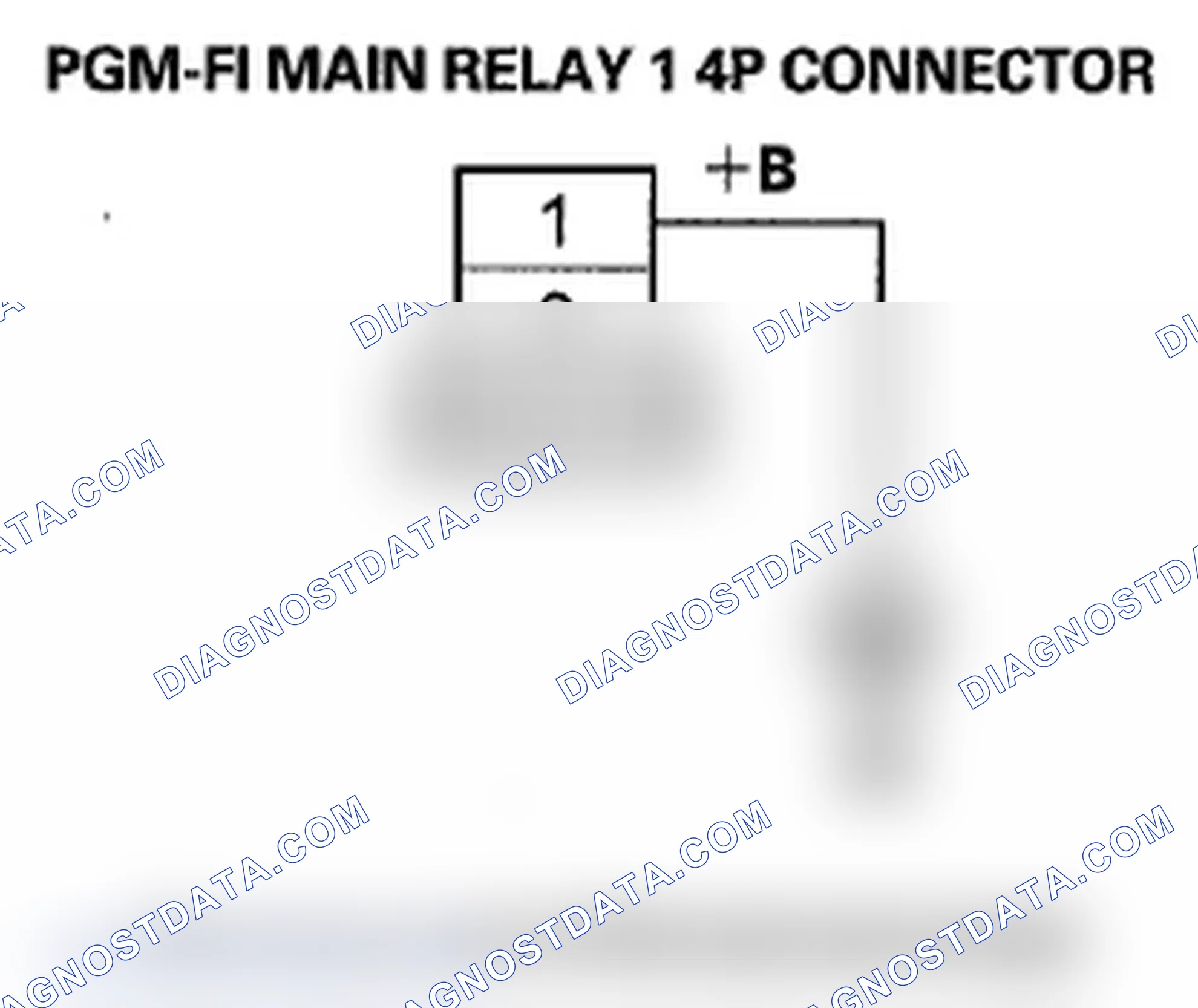 Scheme 242