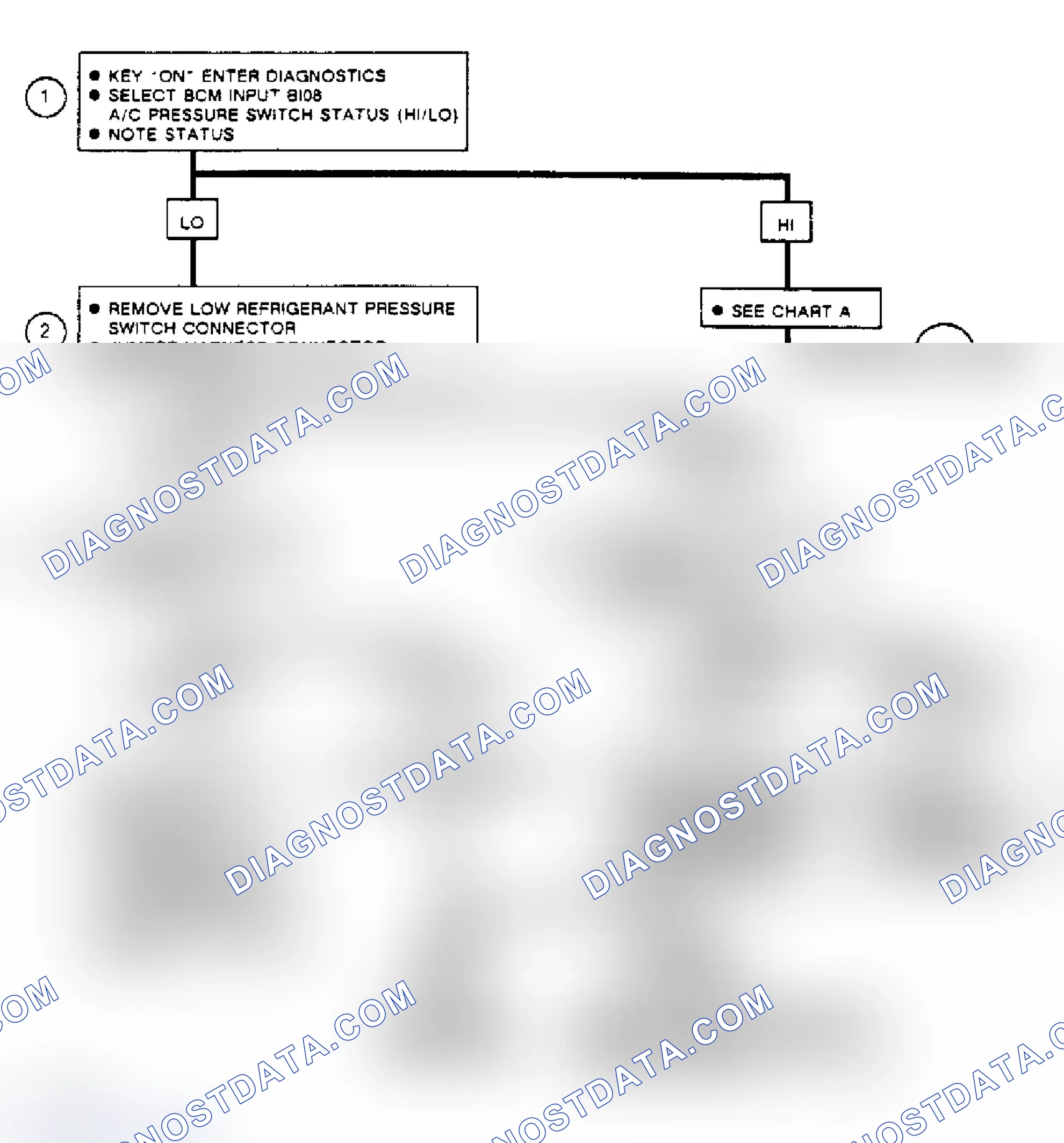 Scheme 184: Code B446, B447 & B448 Flow Chart Refrigerant System Problem (1 OF 2)