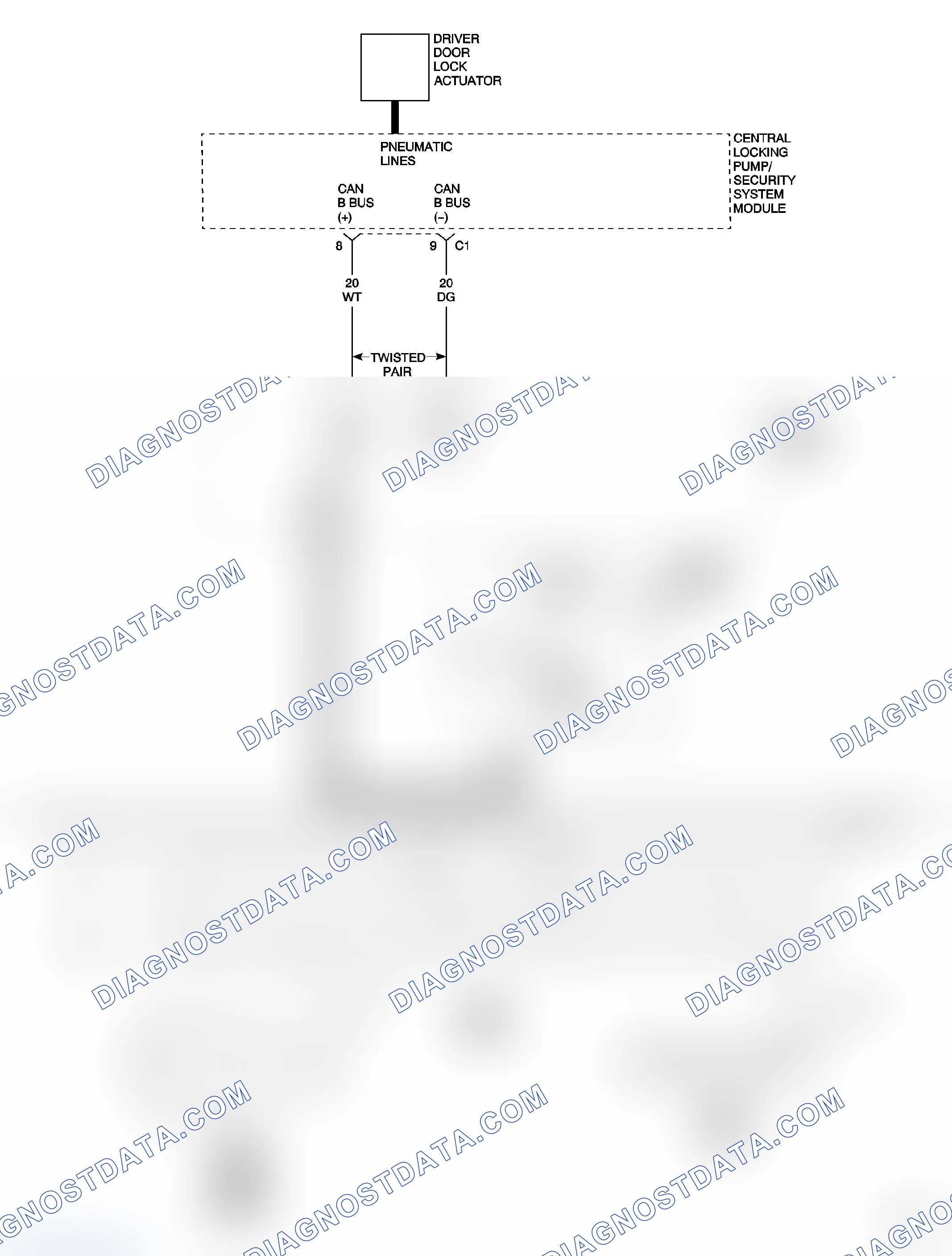 Scheme 15: DRIVER DOOR LOCK ACTUATOR SLOW RESPONSE