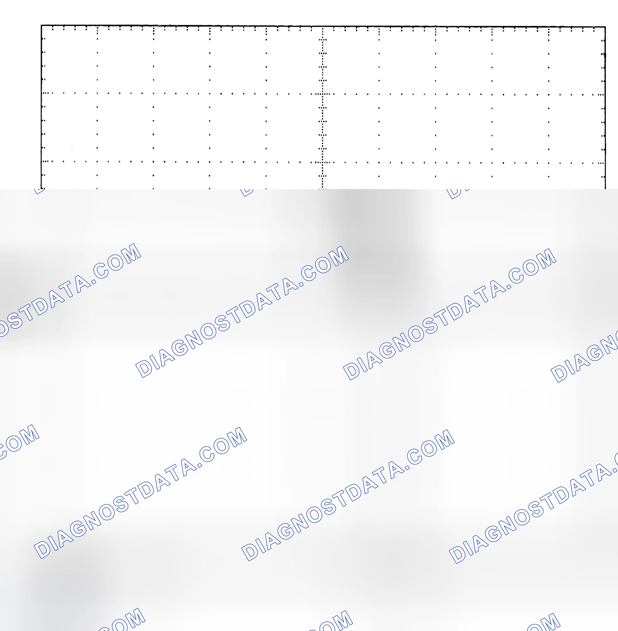Scheme 25: Single Injector - Known Good - Voltage Pattern