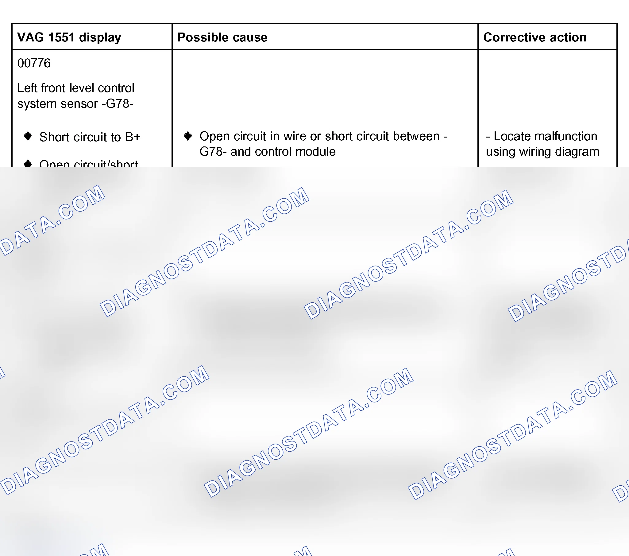 Scheme 401