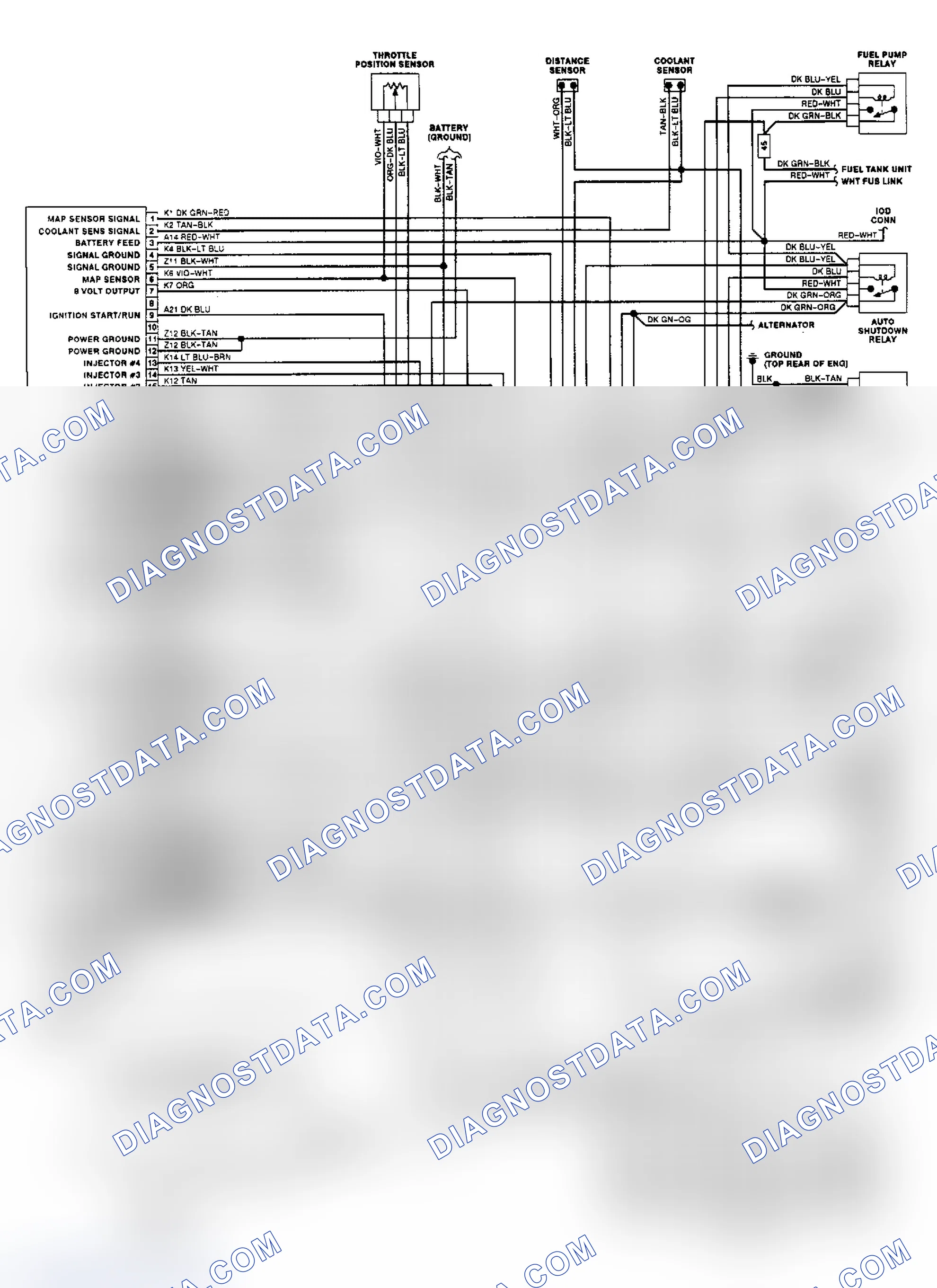 Scheme 58: Wiring Diagram (3.0L - FWD Van)