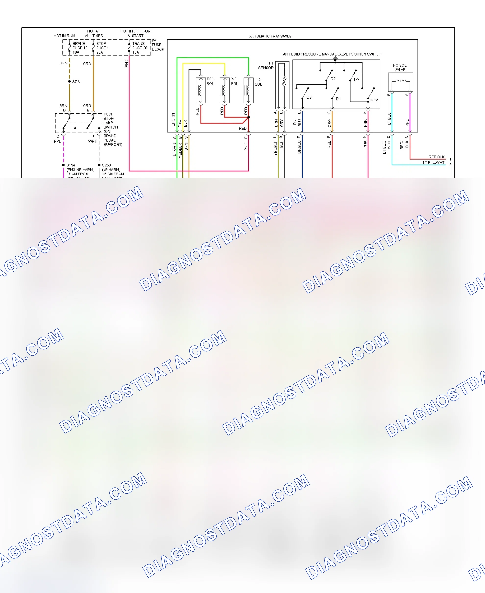 Scheme 143: PCM Wiring Diagram (Chevy Express & Savana - 8.1L - 3 Of 5)
