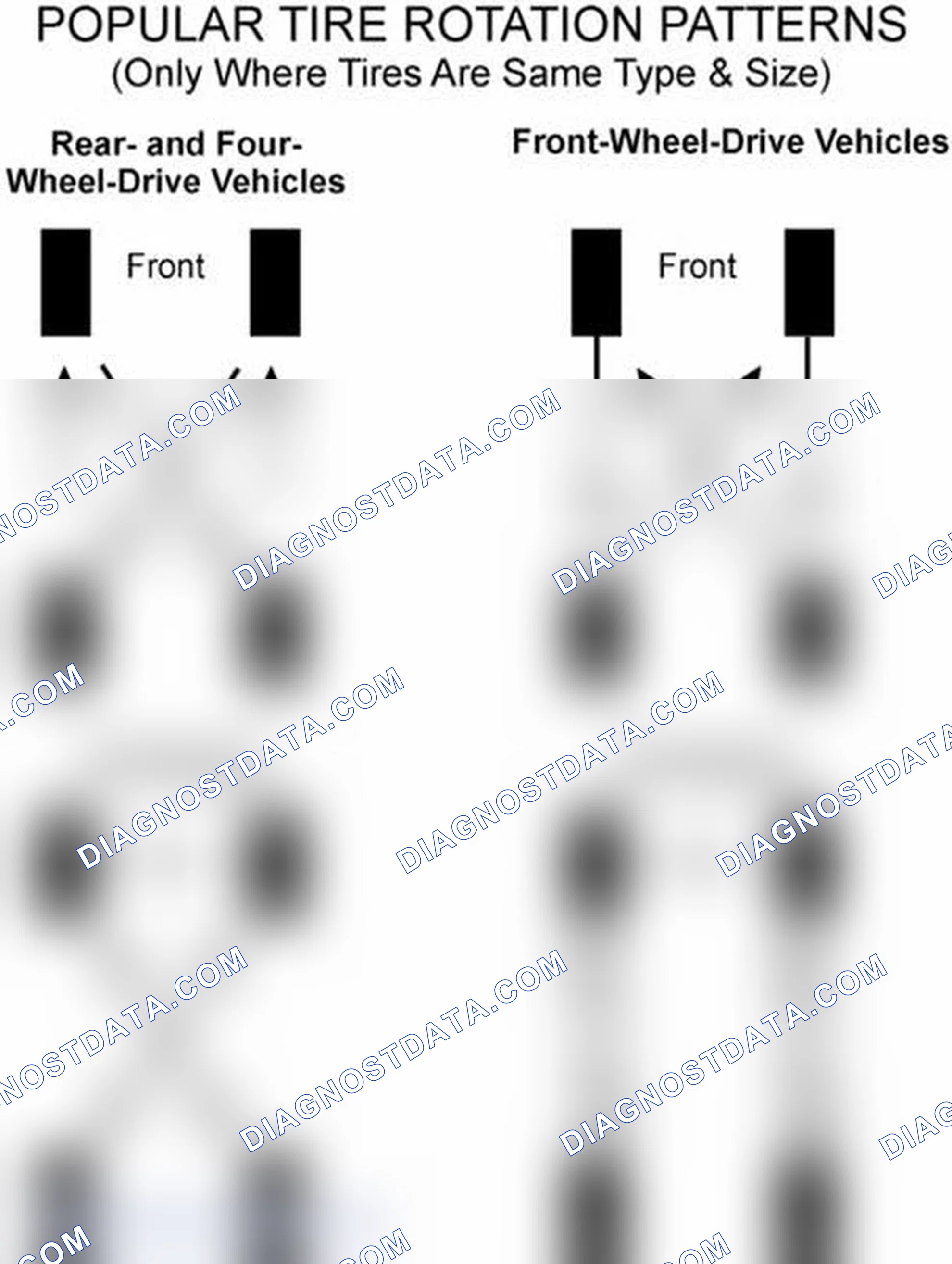 Scheme 29: Popular Tire Rotation Patterns - Without Dual Rear Wheels