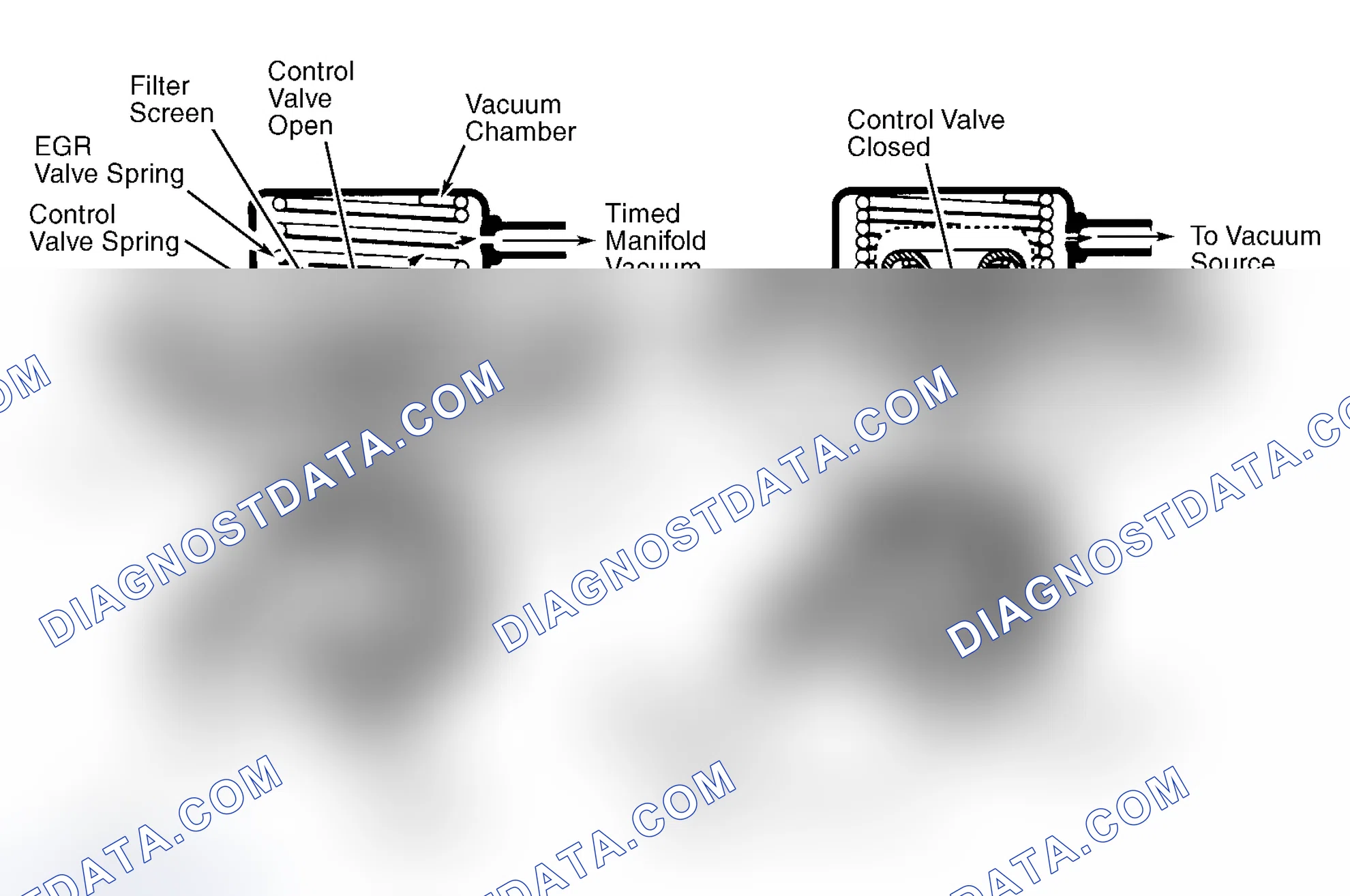 Scheme 44: Positive Backpressure EGR (BP/EGR) Valve